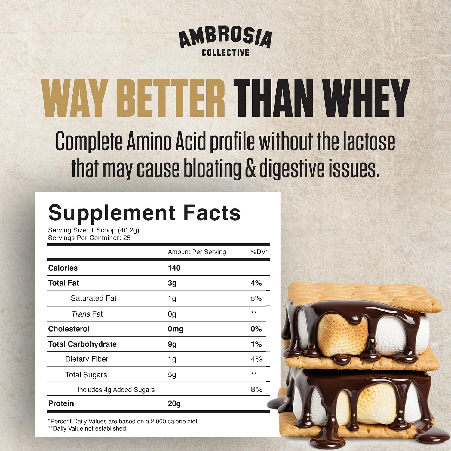 Ambrosia Plant Based Protein Powder 20g | Clean Vegan Pea Protein Powder | Gluten & Dairy Free, Keto Friendly, No Added Sugar | 25 Servings | Banana Maple