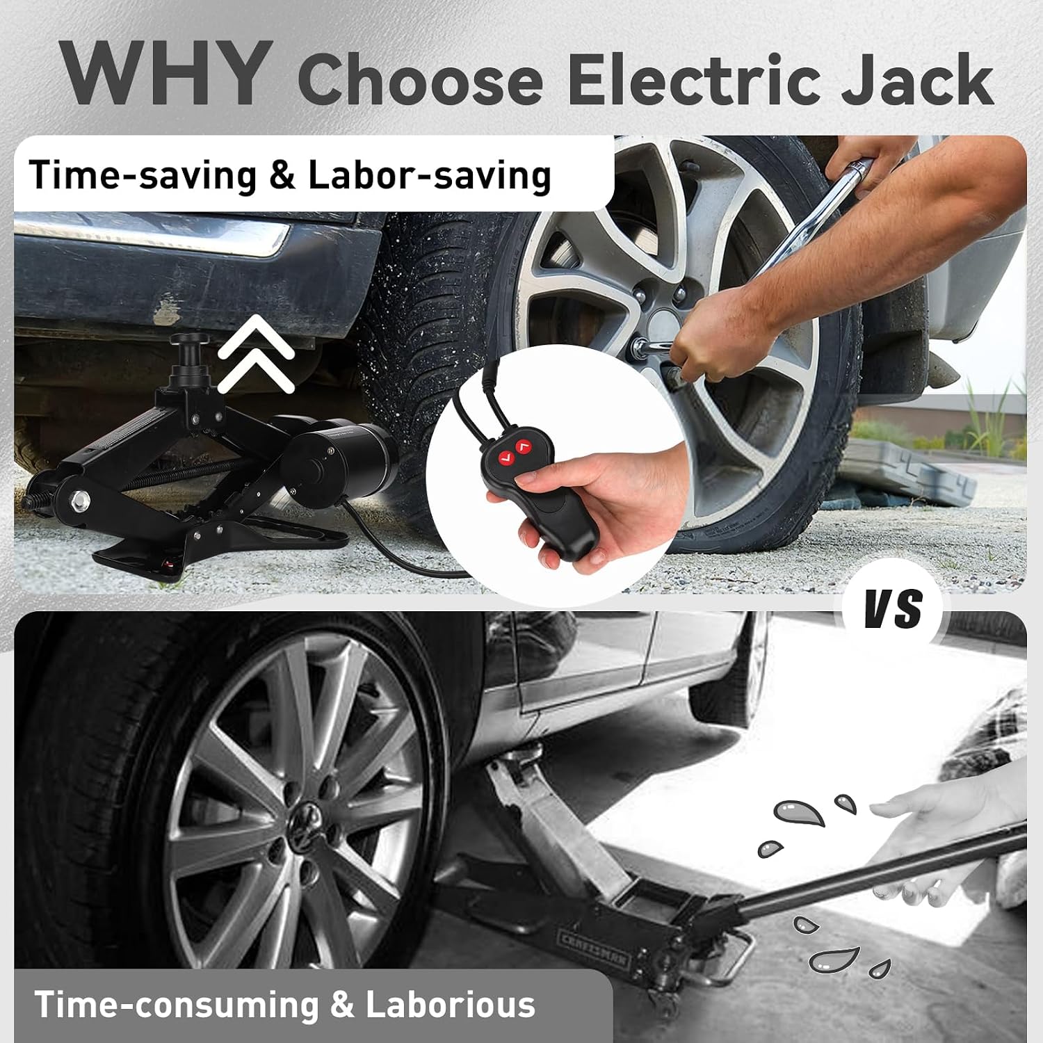Electric Scissor Car Jack Kit 2 Ton Portable Auto Car Lift Floor Jack | 12V Scissor Jack for Sutire Repair 14.6 Inch Range for SUV Sedan Floor Jack for Tire Change Roadside Emergency