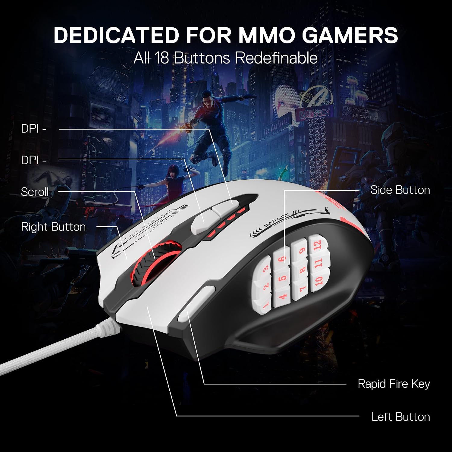 Redragon M908 Wired MMO RGB Gaming Mouse 12400 DPI Remapping Keys | Stable Lag-Free Connection, Redefine Keybinding Macro, Vibing Backlight, Ergonomic Grip Body Comfort