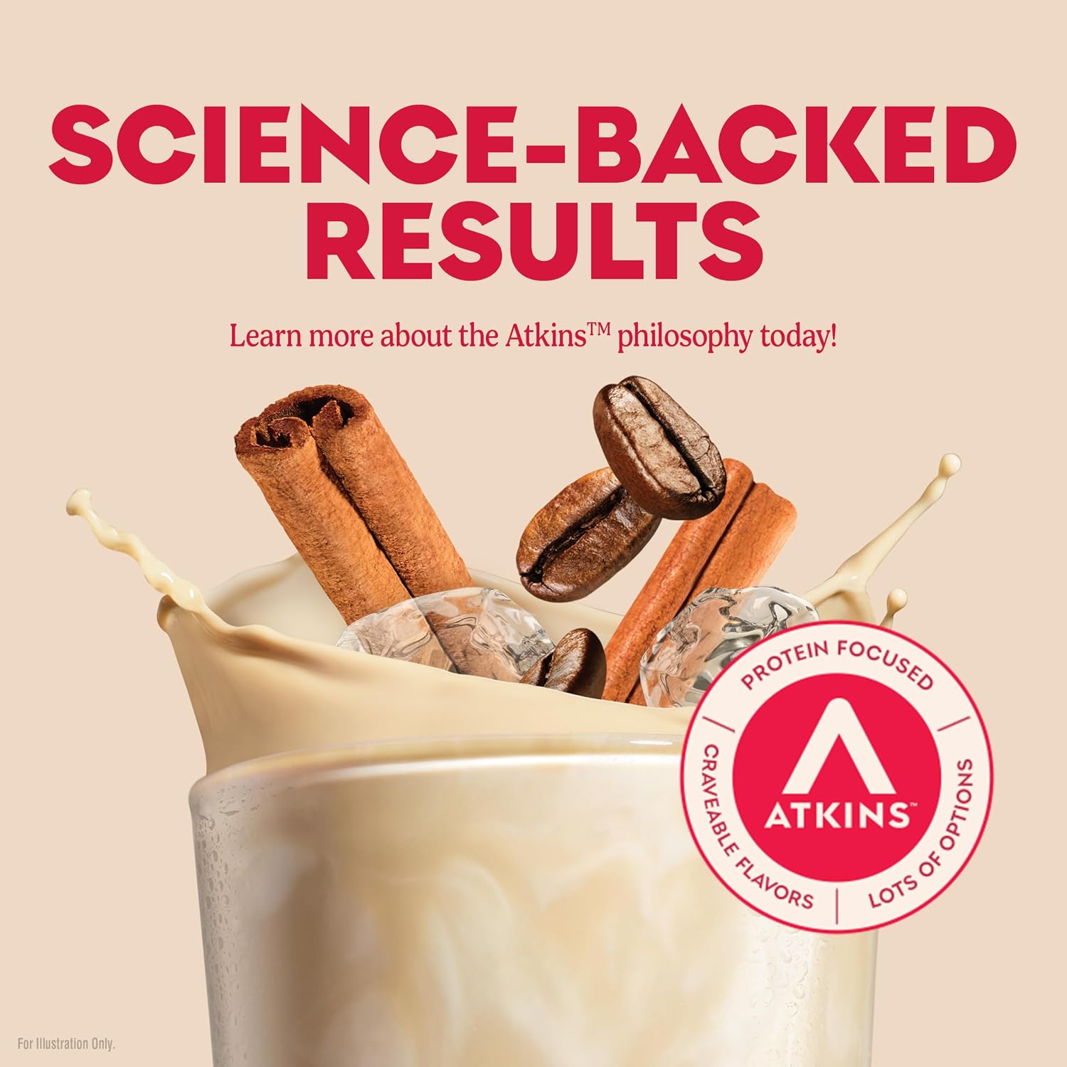 Atkins Milk Chocolate Delight High Protein Shake, 15g Protein, 12 Count | 15g Protein, 3g Fiber, 2g Net Carb, 1g Sugar, Chocolate Flavored, Keto Friendly, Ready to Drink, 12 Count
