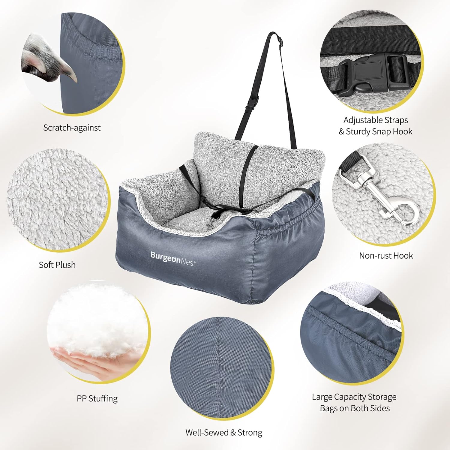 BurgeonNest Dog Car Seat for Small Dogs & Cats Under 25 lbs,Black