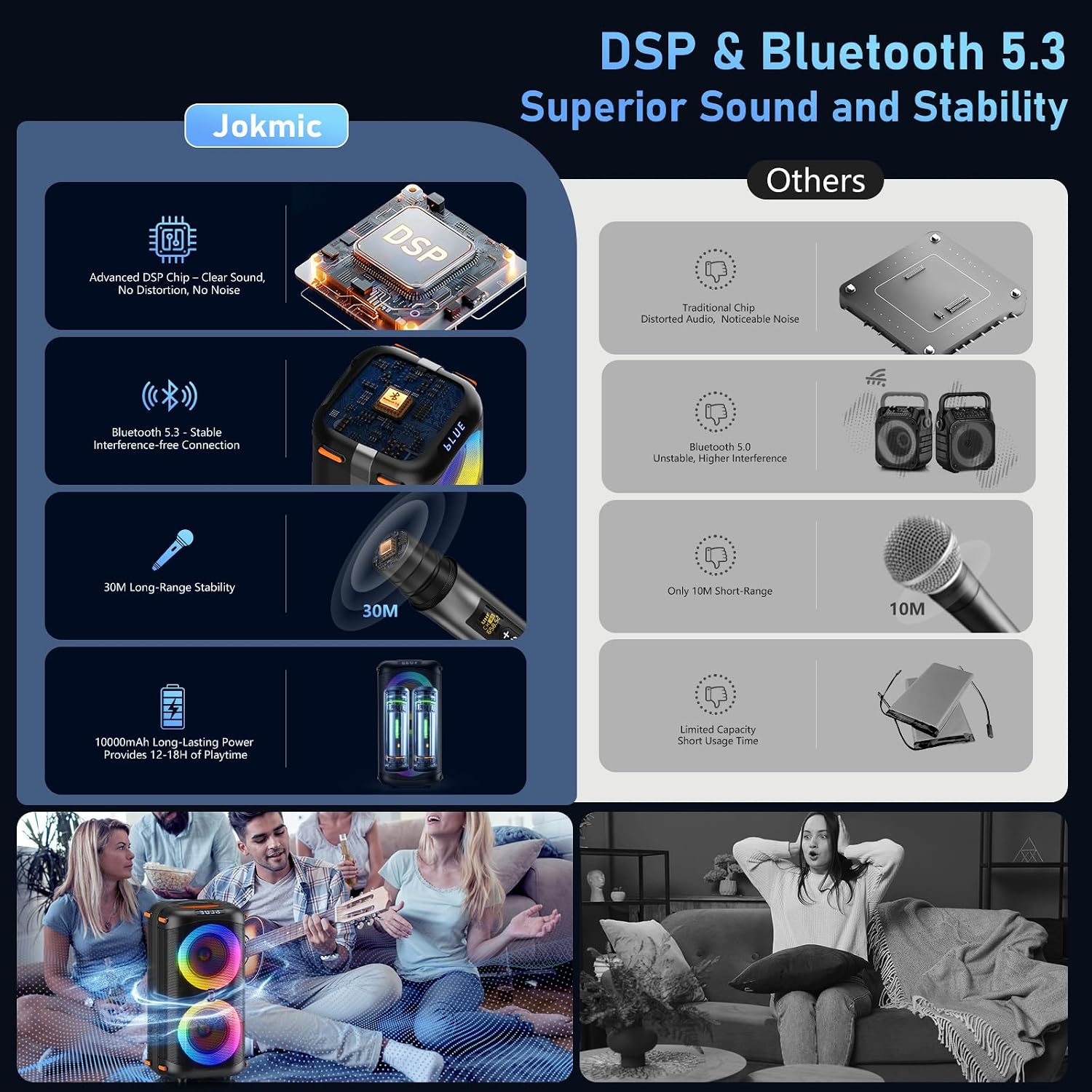 Karaoke Machine with 2 Wireless Microphones, Portable Bluetooth Karaoke Speaker for Adults