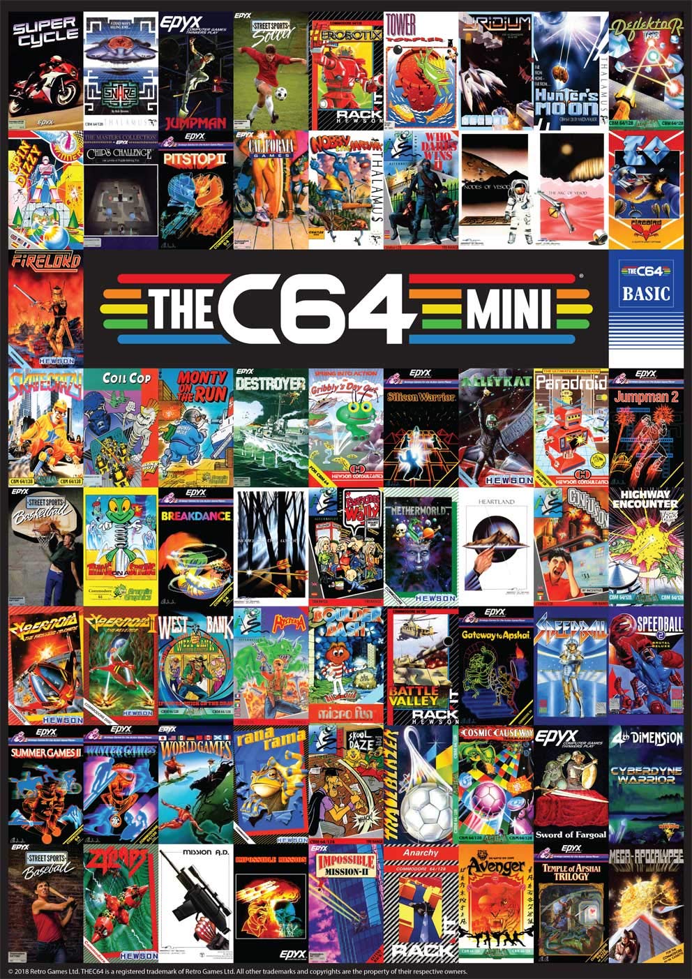 The C64 Mini USA Version