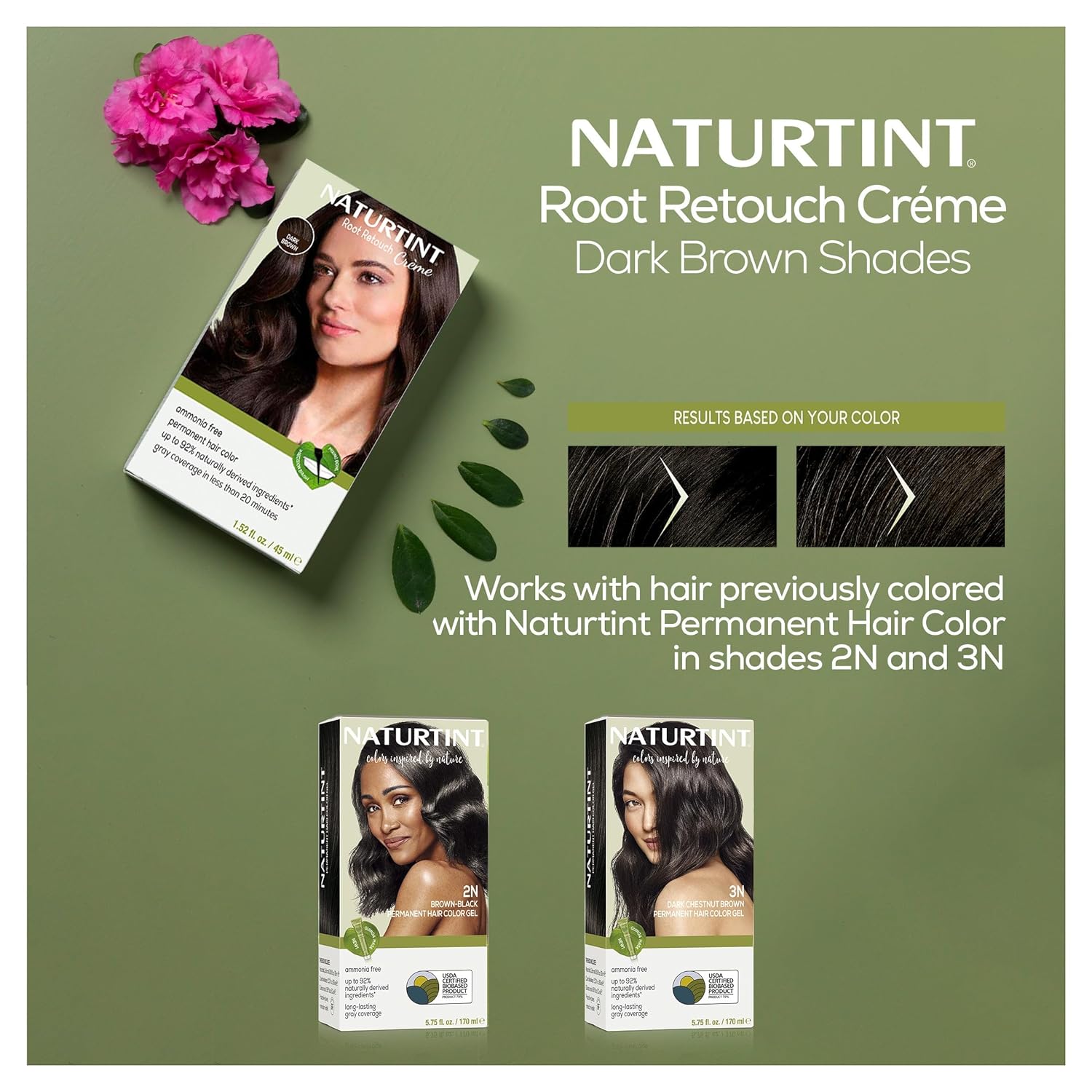 Naturtint Light Brown Root Retouch Crème Permanent Hair Color - Ammonia Free, Conceal Grays, No Artificial Scent, 1.52 Fl Oz