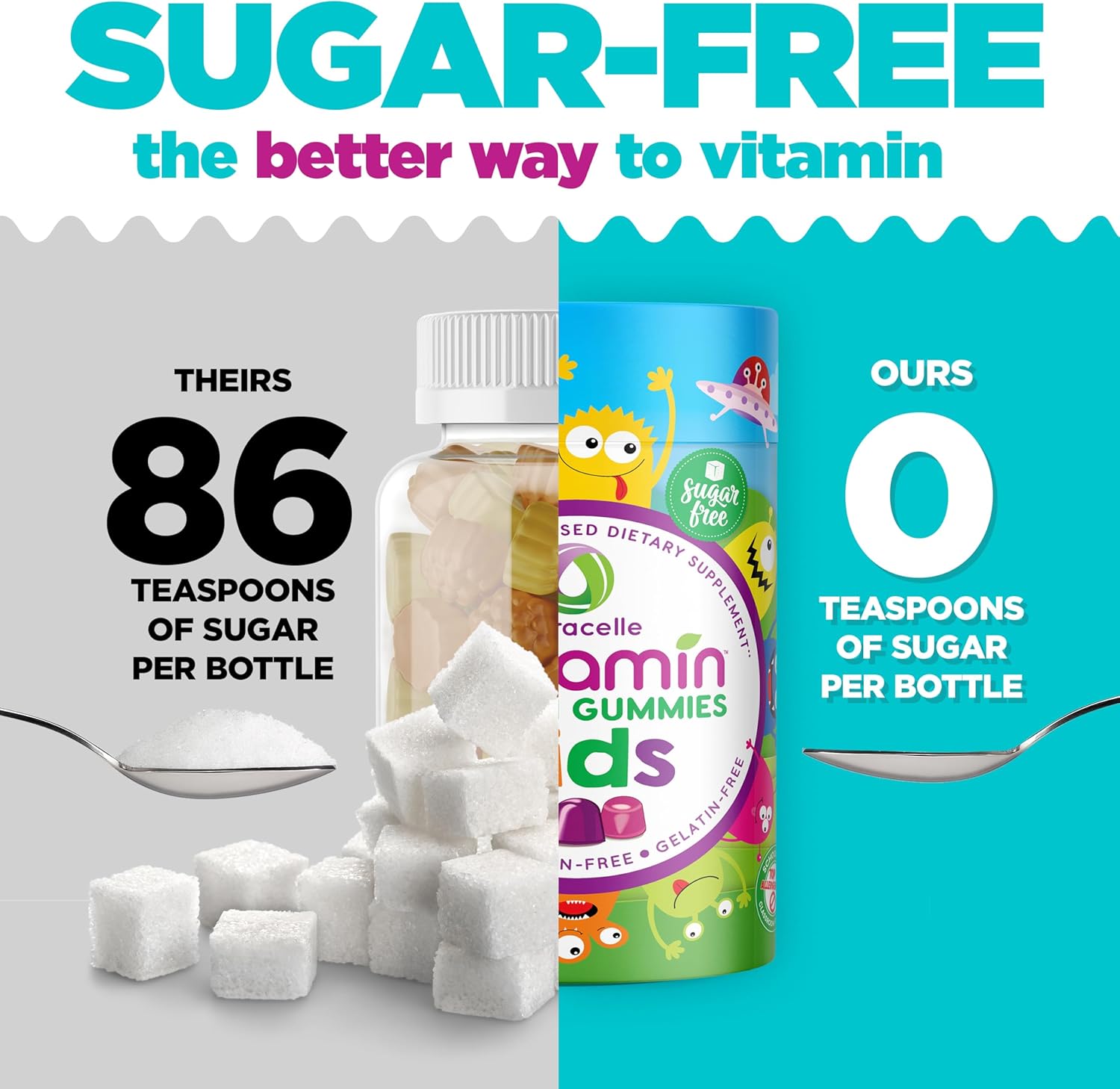NUTRAMIN Sugar-Free Gummy Multivitamins for Kids, Allergen-Free, 90 Count