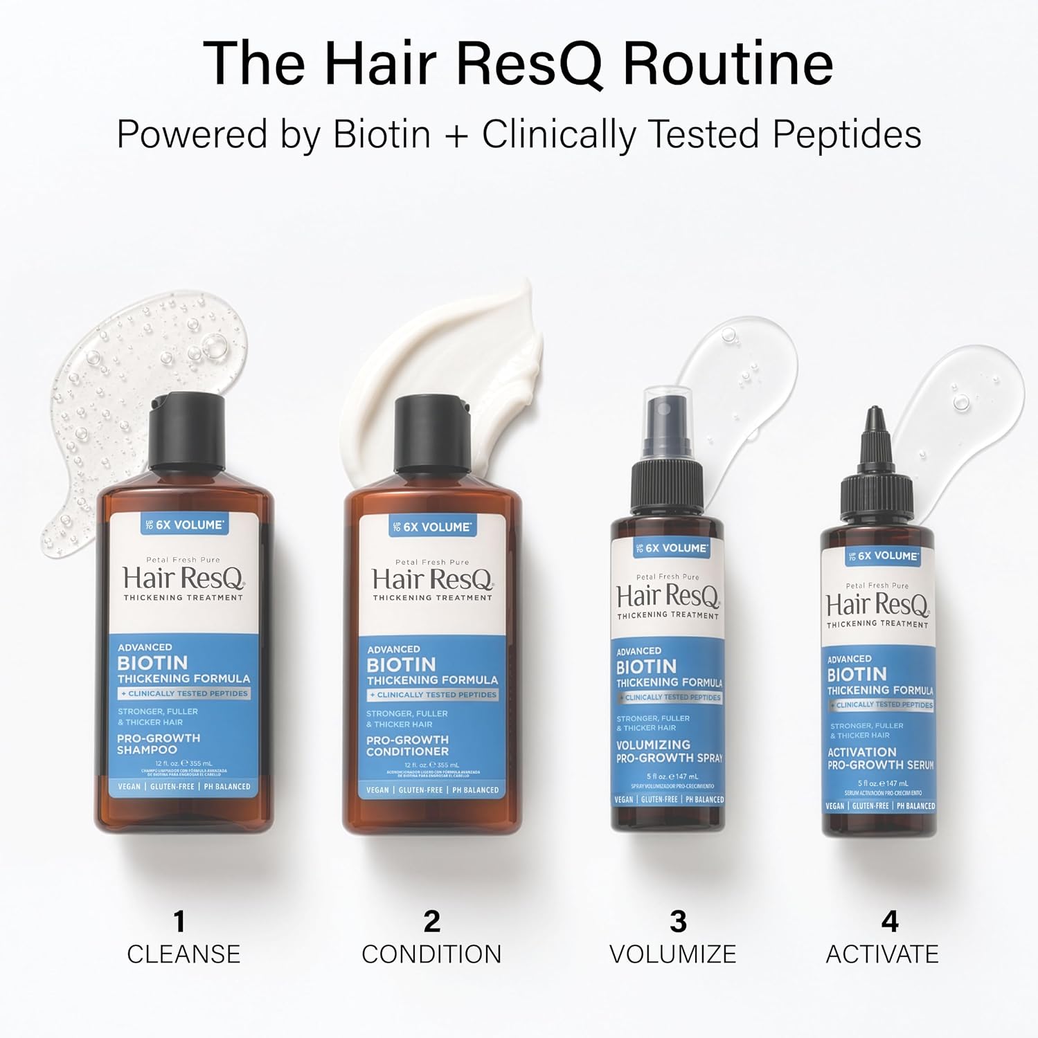 Petal Fresh Hair ResQ Biotin Shampoo for Thinning Hair, Clinically Tested Thickening, Pro-Growth Shampoo for Women & Men, Up to 6X Volume, Rosemary Mint, Caffeine & Peptides, Sulfate Free, 12 fl oz