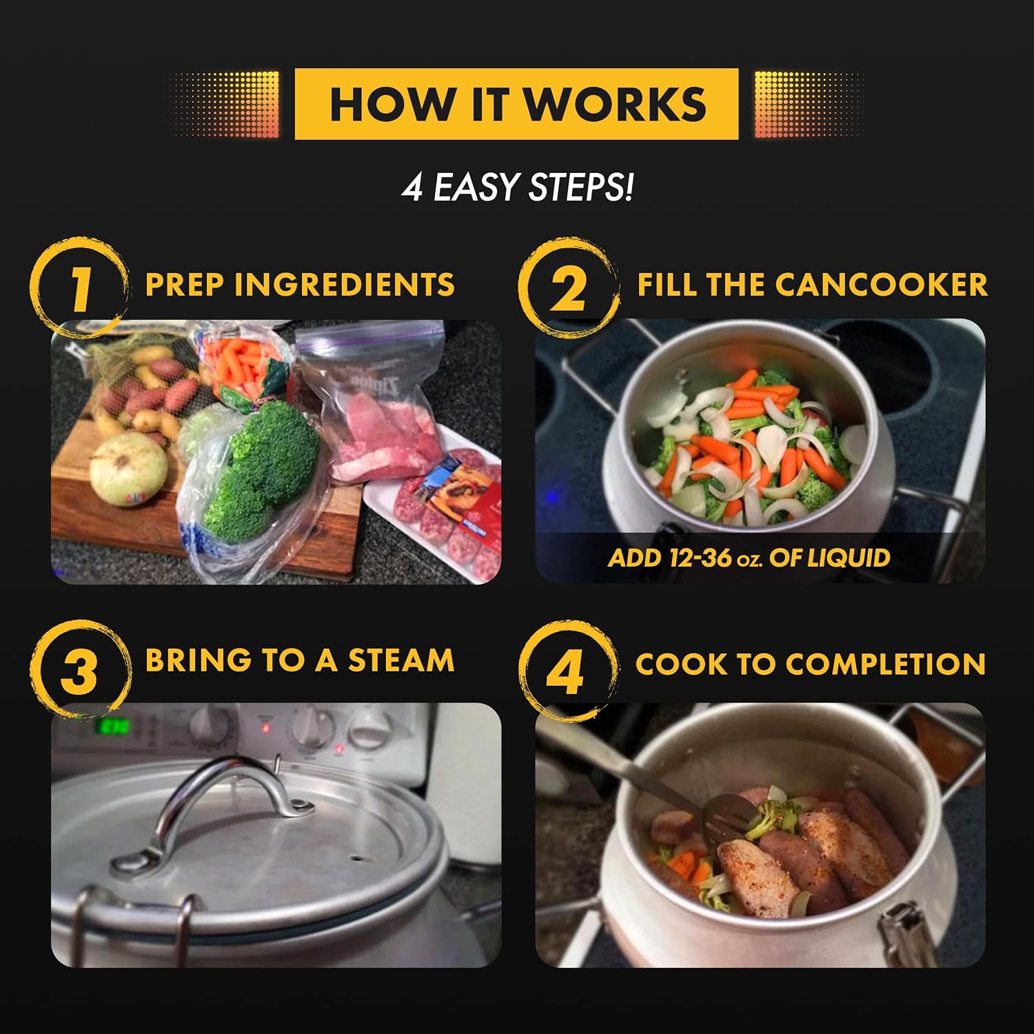 CanCooker Junior Convection Steam Cooker | 2 Gallon | Feeds Up to 10 People | Includes Lid Travel Bag & Recipe Book | Non Stick Coating