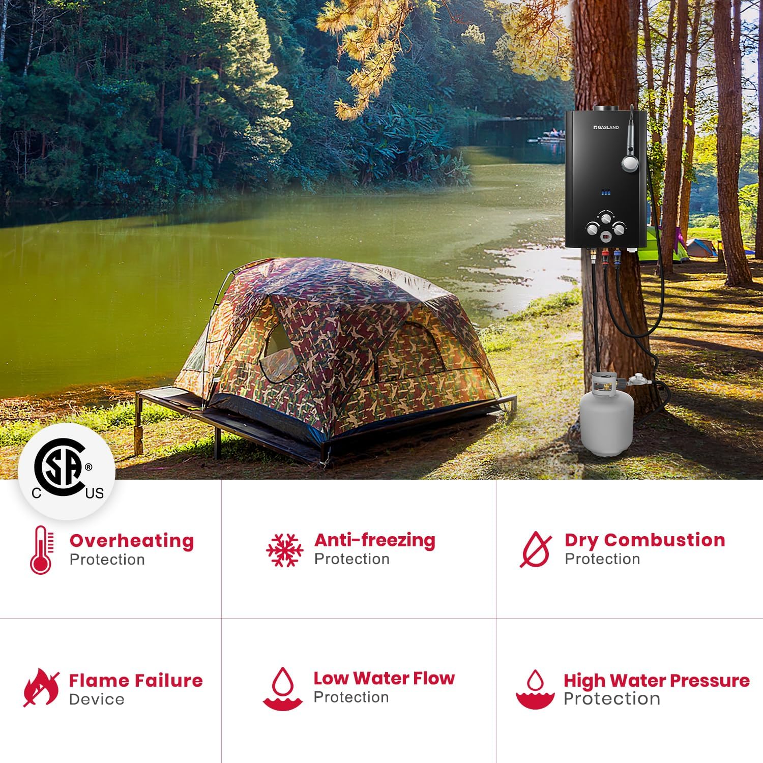 GASLAND BE158L Tankless Water Heater Propane | CSA Certified | 6L 1.58 GPM