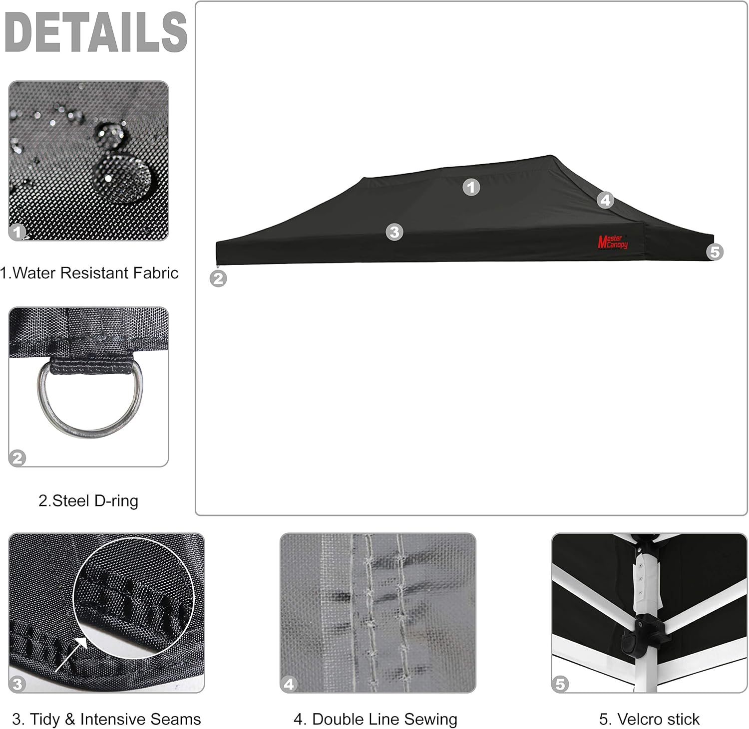 MASTERCANOPY 10x10 Replacement Pop Up Canopy Top for Kingkong Frame Gray