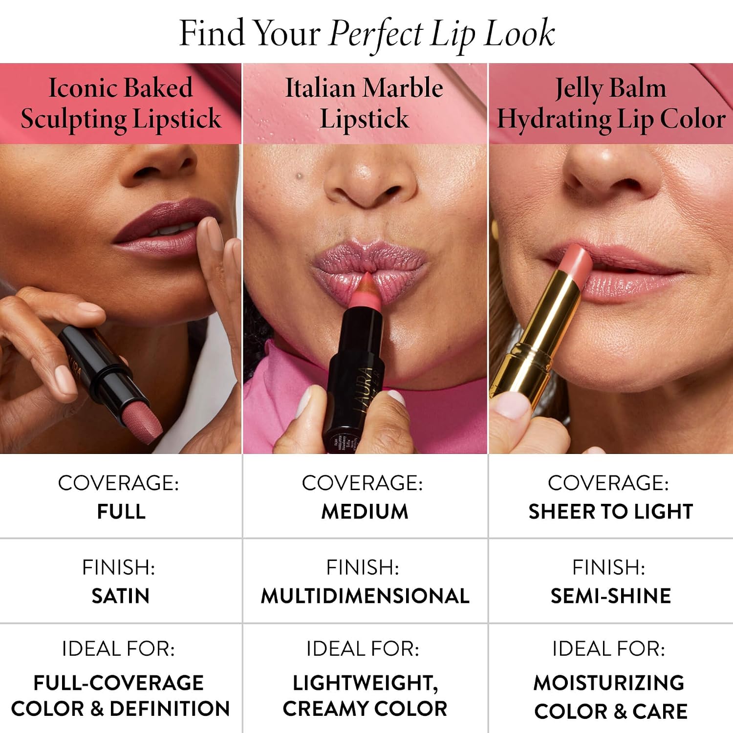 LAURA GELLER Jelly Balm Tinted Hydrating Lip Balm – In the Buff