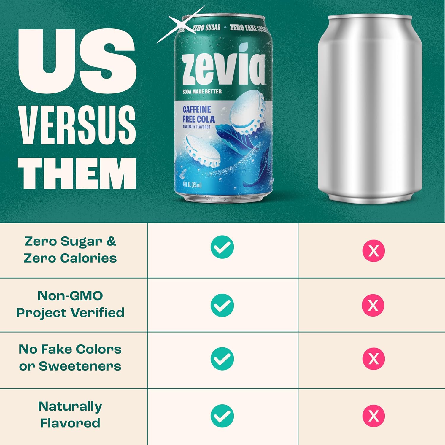 Zevia Zero Calorie Soda, Orange, 12 Ounce Cans (Pack of 6)