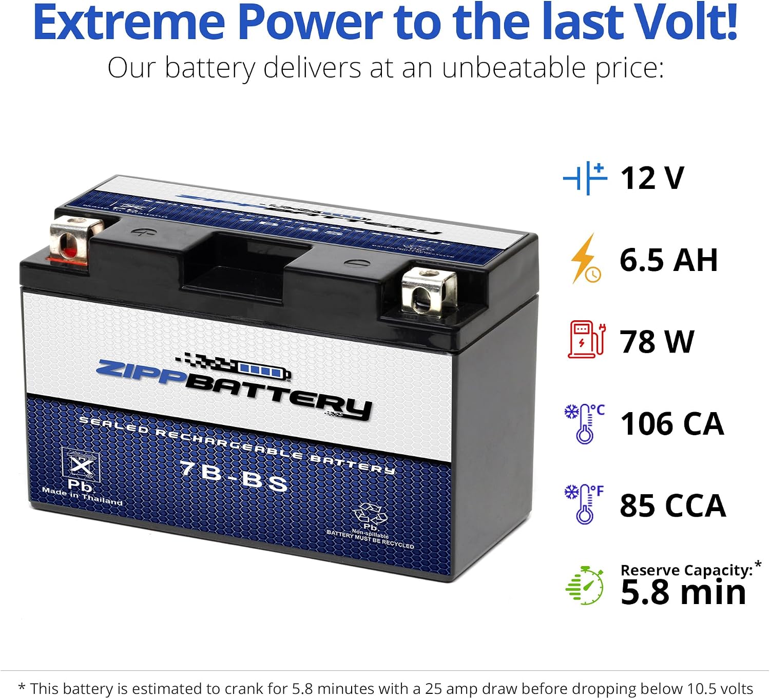 ZIPPBATTERY YTX30L-BS 12V 385 CCA AGM – Maintenance-Free 30Ah Battery for Harley, ATV, UTV, Jet Ski – T3 Nut & Bolt Terminal – Fits Harley Road King, Polaris Sportsman 850, Can-Am Outlander