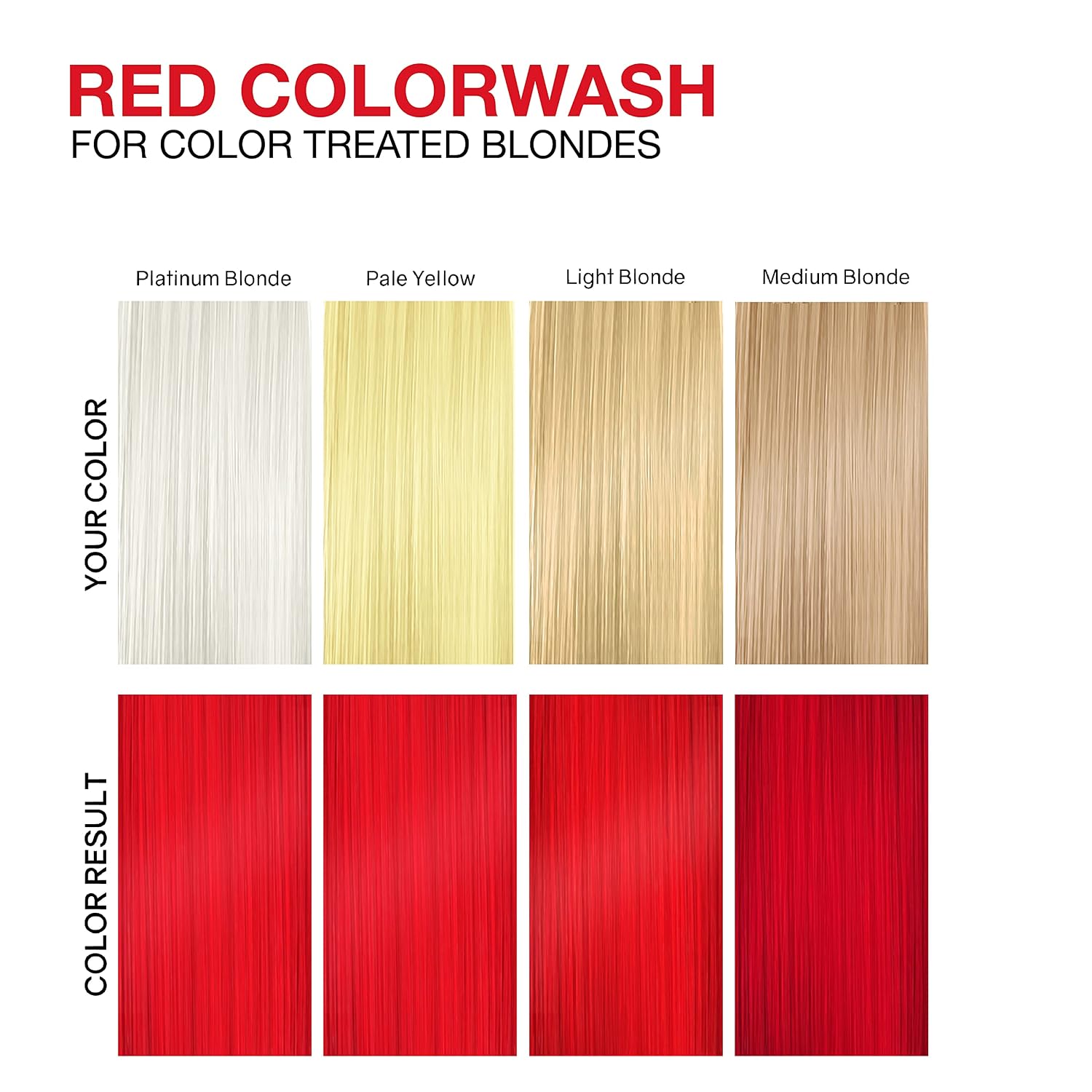 Celeb Luxury Colorwash Color Depositing Shampoo - Color Refresher, Vegan Hair Dye, Bondfix Bond Rebuilder, Viral and Gem Lites