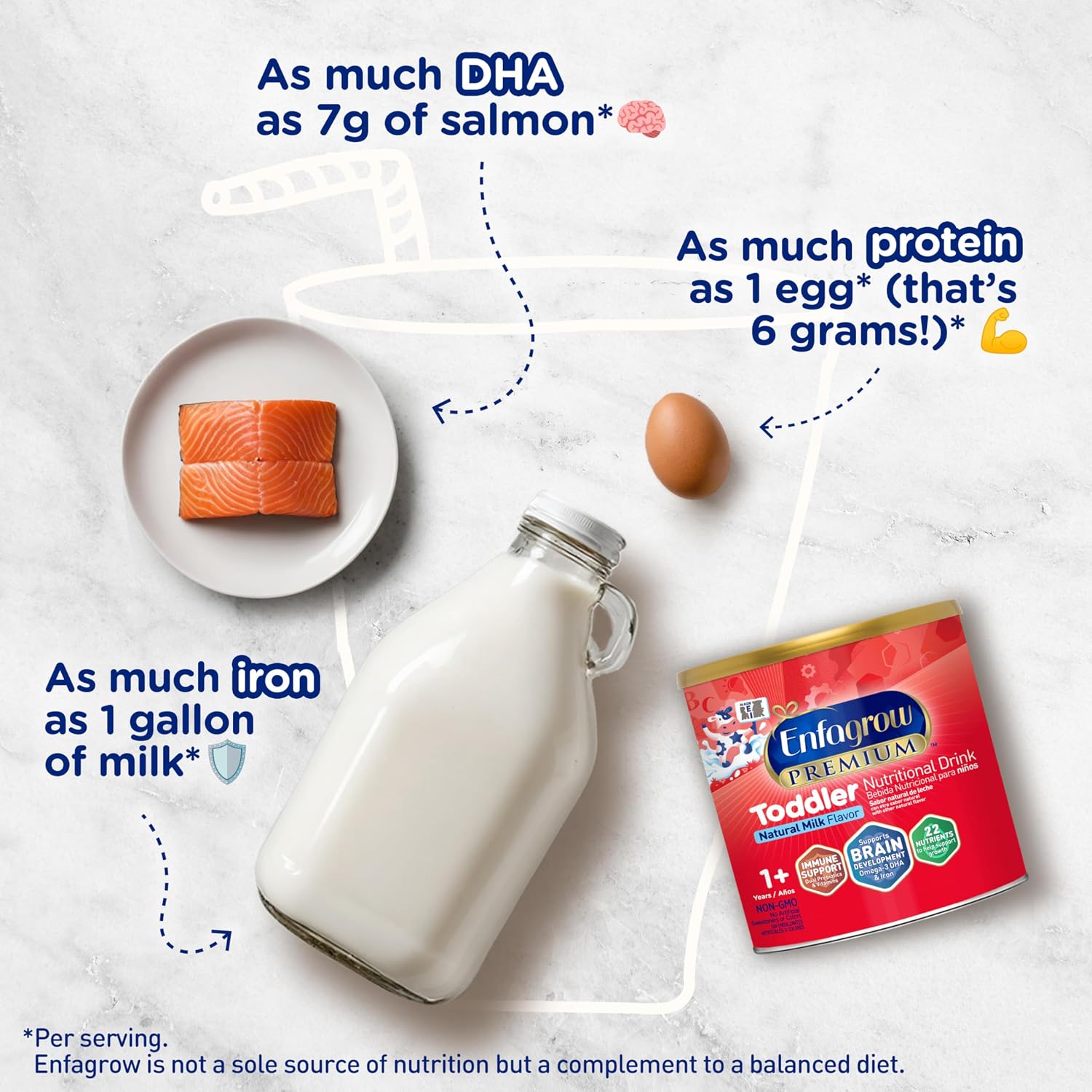 Enfagrow Premium Toddler Milk Nutritional Drink, Enfagrow Toddler Drink, Try Our Brain-Supporting Trio, 32oz Can