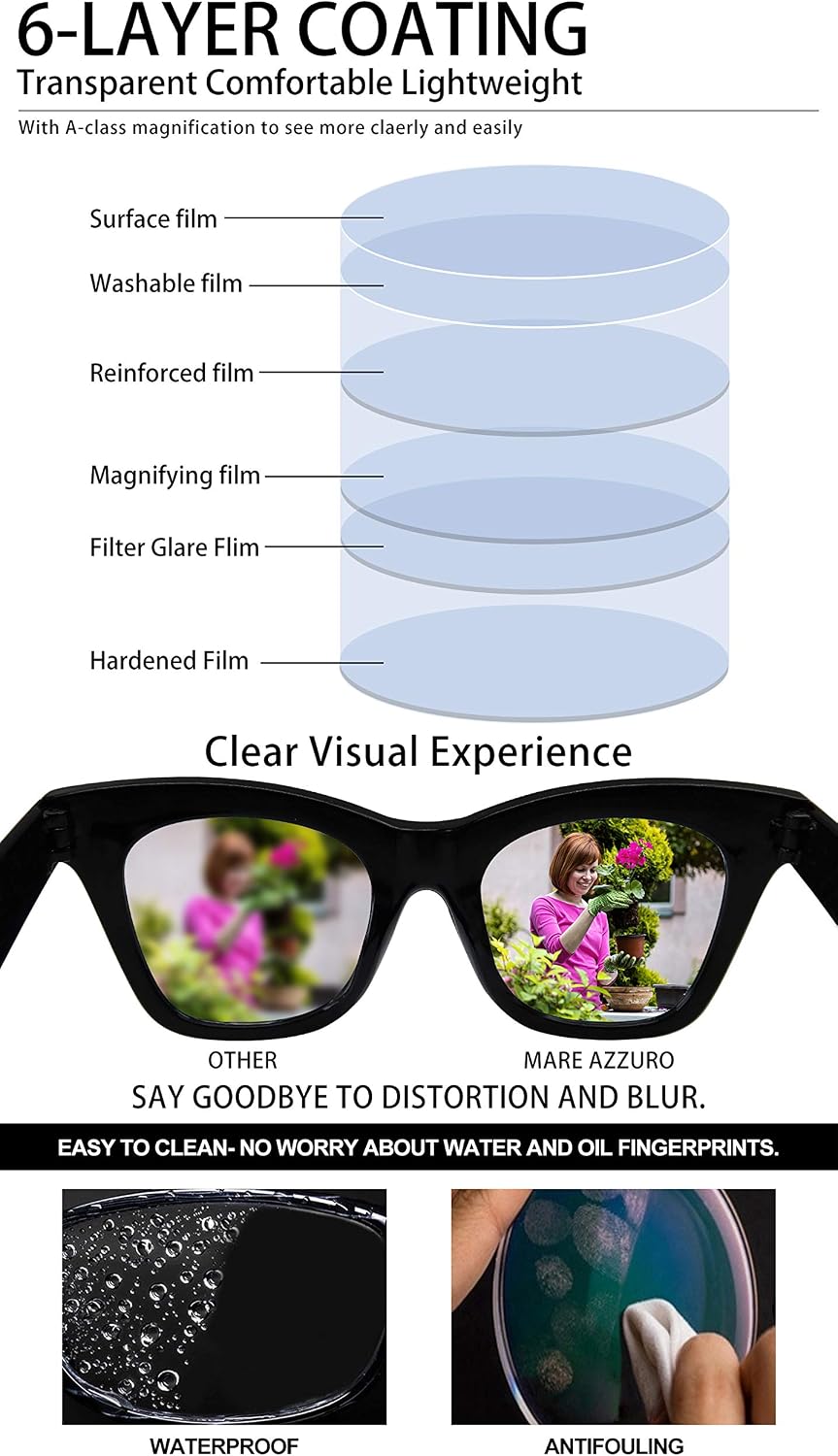 MARE AZZURO Oversized Reading Glasses Women Trendy Large Readers 0 1.0 1.25 1.5 1.75 2.0 2.25 2.5 2.75 3.0 3.5 4.0 5.0 6.0 (Black, 250)