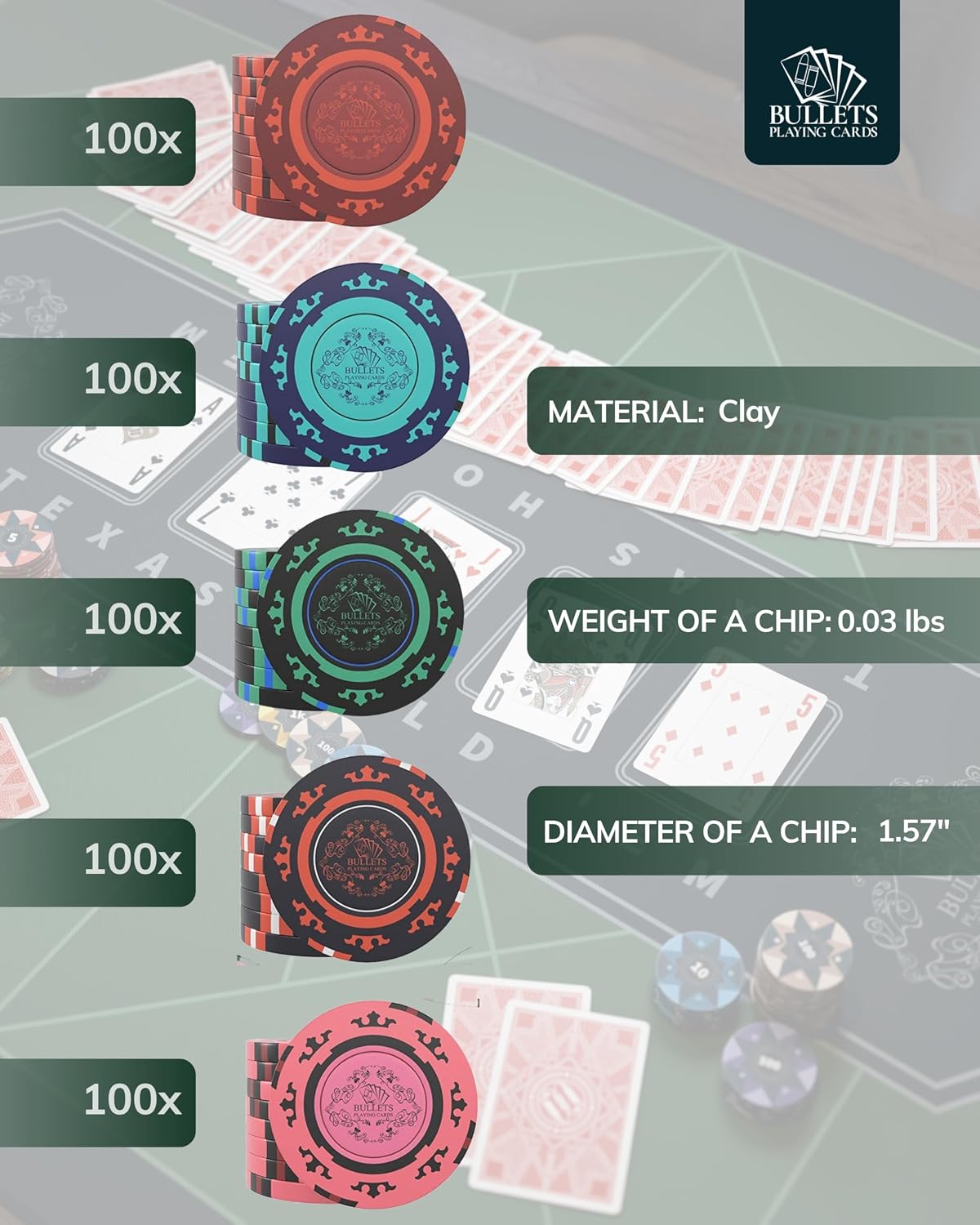 Bullets Playing Cards | Poker Set Corrado | 500 Clay Poker Chips (14 g) with Aluminum Case & Playing Cards – Texas Hold’em