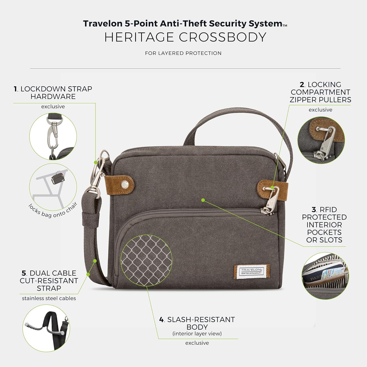 Travelon Anti-Theft Heritage Small Crossbody Bag