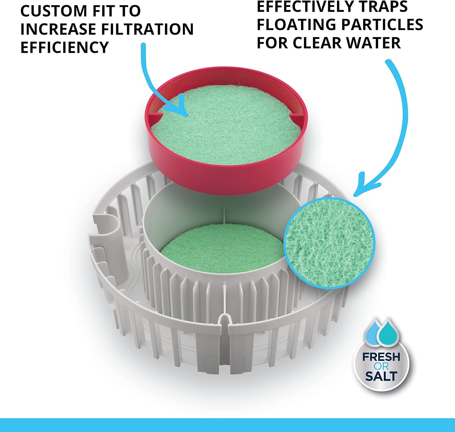 Hagen FL FX4/6 Phosphate Remover PAD 3PK