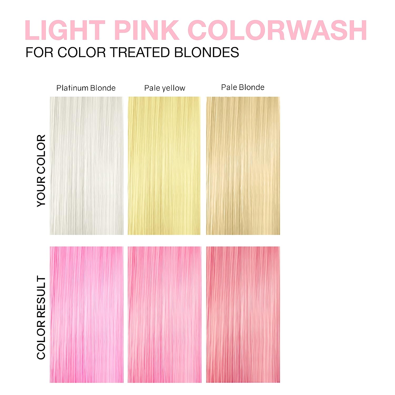 Celeb Luxury Colorwash Color Depositing Shampoo - Color Refresher, Vegan Hair Dye, Bondfix Bond Rebuilder, Viral and Gem Lites