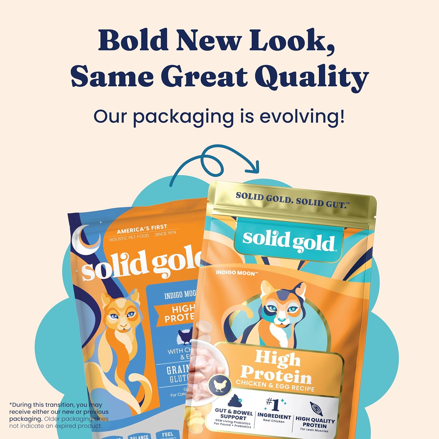 Solid Gold Dry Cat Food for Indoor Cats of All Ages - W/Lamb, Brown Rice, Barley, Probiotics & Fiber for Gut Health- Holistic & Healthy Cat Kibble for Kittens & Adults - Dry Kibble for Cats - 4 LB