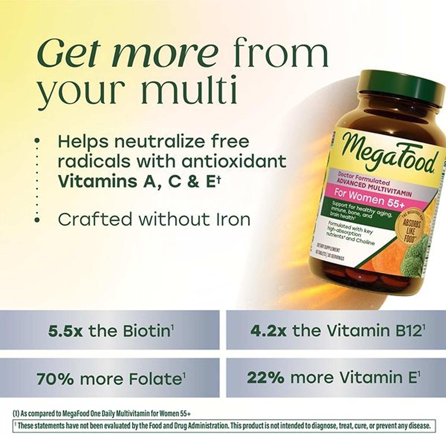 MegaFood Advanced Multivitamin for Women 55+ Doctor Formulated, 60 Tablets | For Healthy Aging, Immune Support, Bone and Brain Health, Choline, Methylated B12, Methylfolate, Vegetarian, 30 Servings