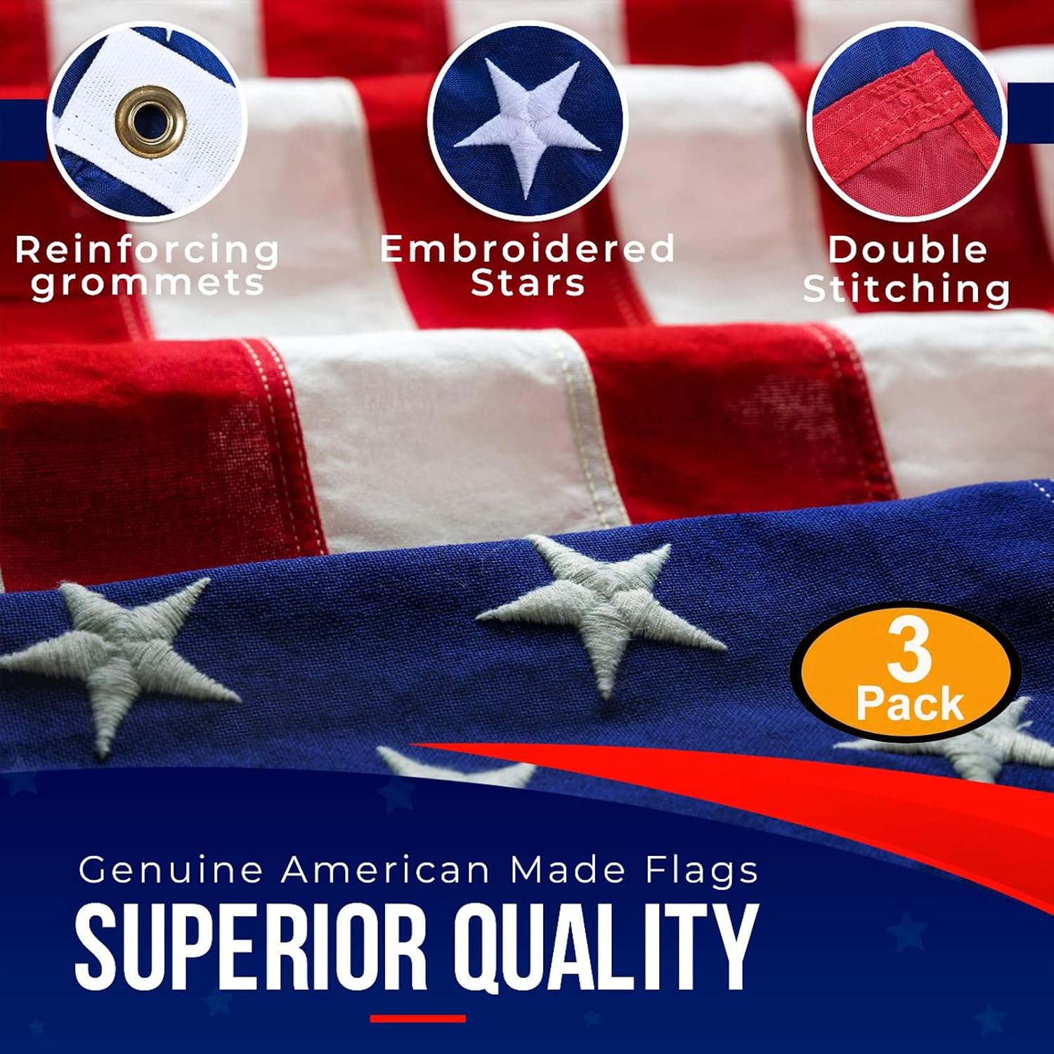 American Flag Made in USA | American Flags for Outside 3X5 | Premium US Flag 3X5 Heavy Duty Outdoor with Embroidered Stars and Sewn Stripes.