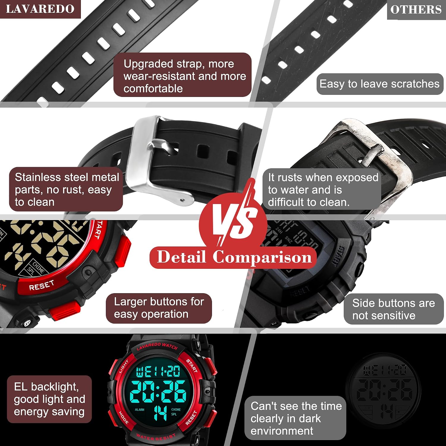 L LAVAREDO Mens Digital Watch Sports Military Watches Waterproof Outdoor Chronograph Wrist Watches for Men with LED Back Ligh/Alarm/Date