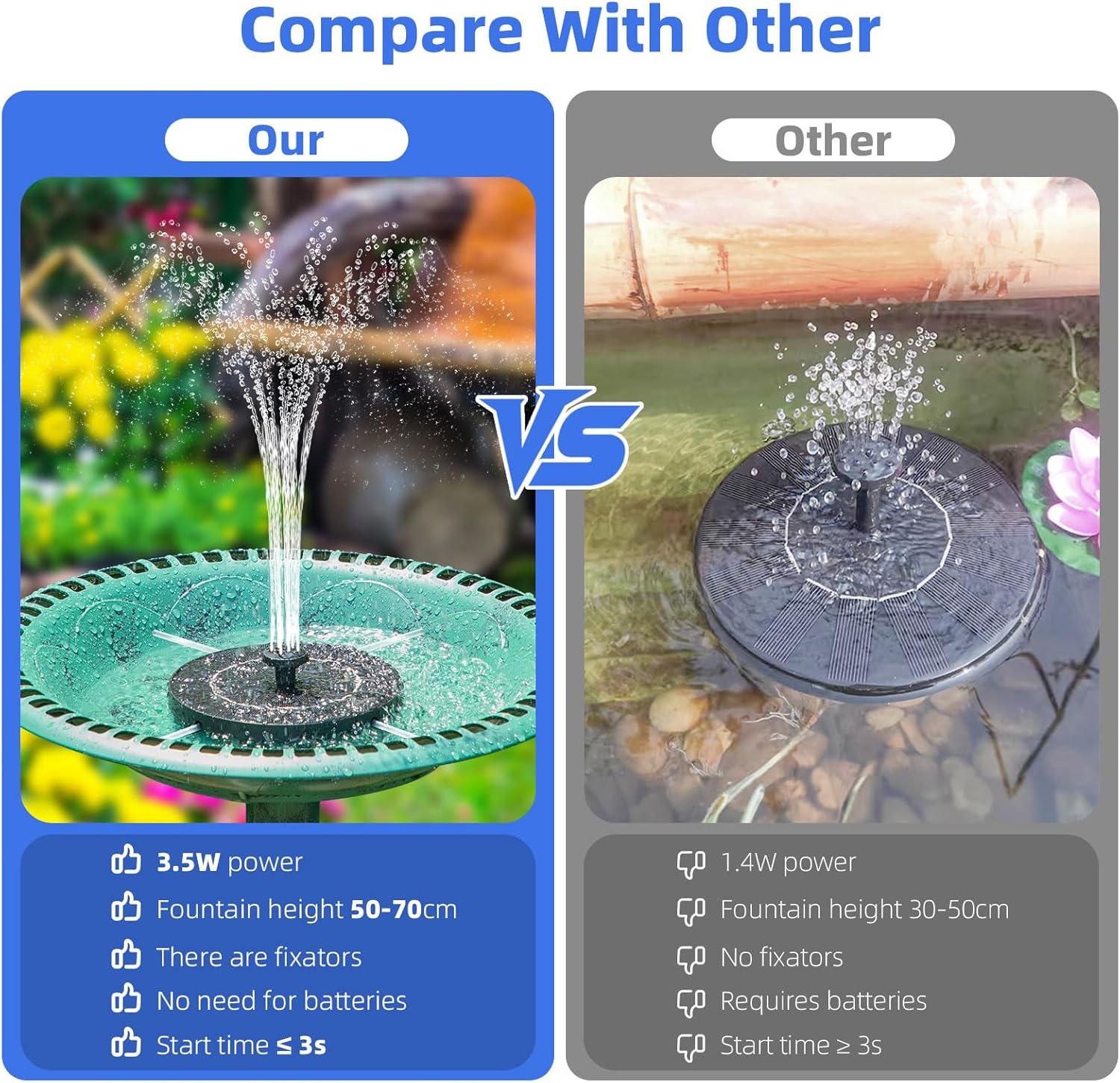 Solar Fountain for Bird Bath, Solar Water Fountain with Multiple Nozzles & Fixed Pipes, Upgraded Version 3.5W Solar Water Pump, Suitable for Bird Bath