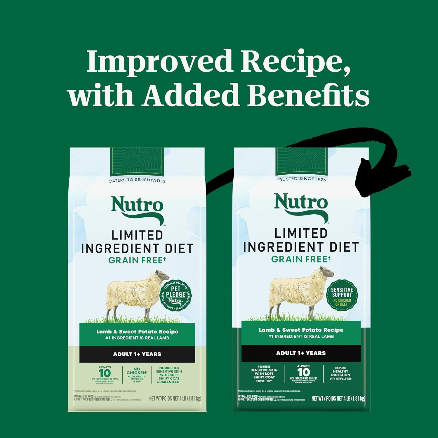 Nutro Limited Ingredient Diet Dry Dog Food, Lamb & Sweet Potato, 4 lb | Grain-free, Lamb #1 ingredient, 10 ingredients or less, no chicken/beef/corn, no wheat, no soy/dairy, supports skin & coat