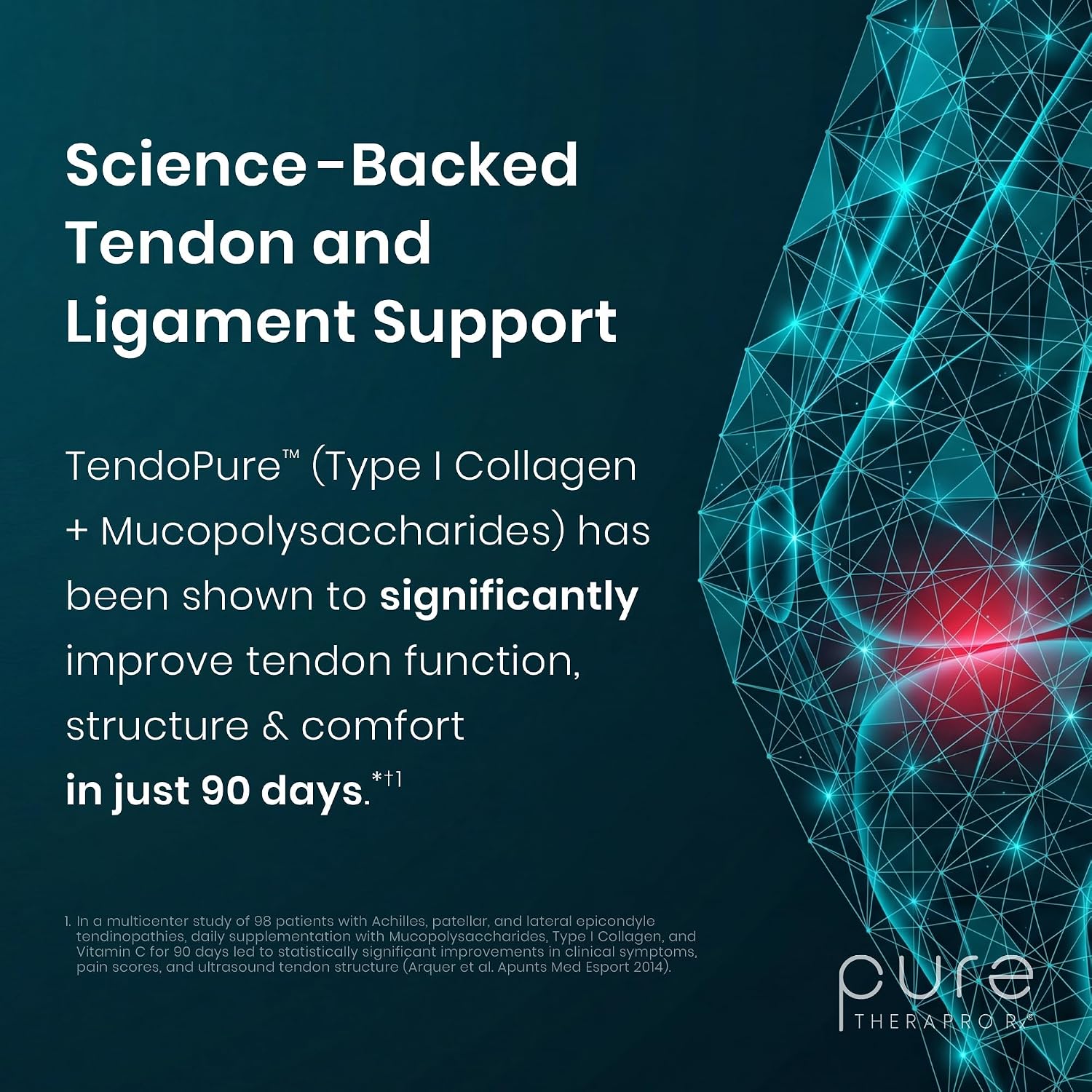 Pure Therapro Rx Acute Injury Tendon & Ligament Support, 90 Capsules | Once-Daily Capsule, Supports Movement & Physical Function, For Men & Women