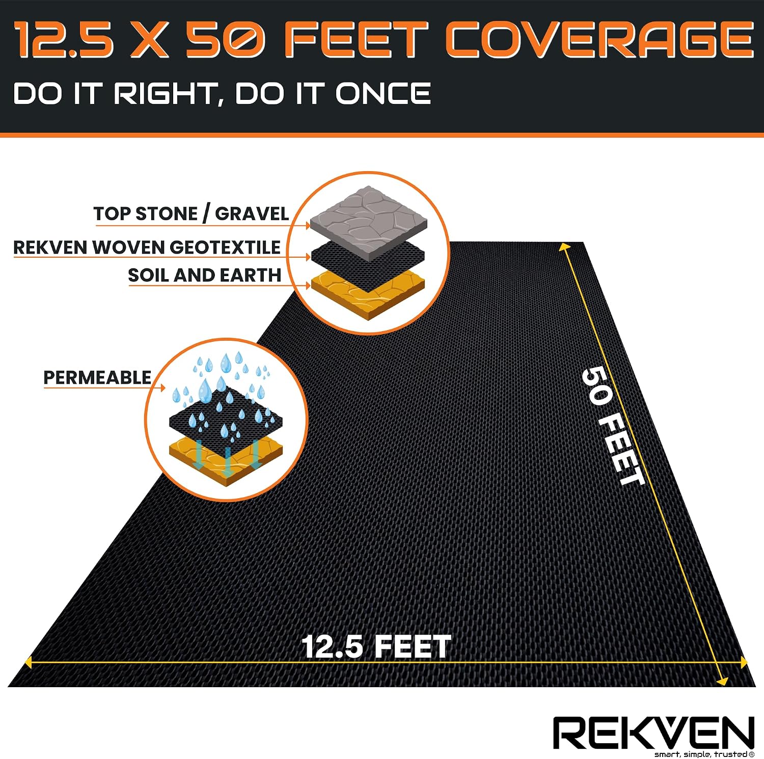 Woven Geotextile Driveway Fabric, Under Gravel, Weed Barrier, 12.5 x 50 ft