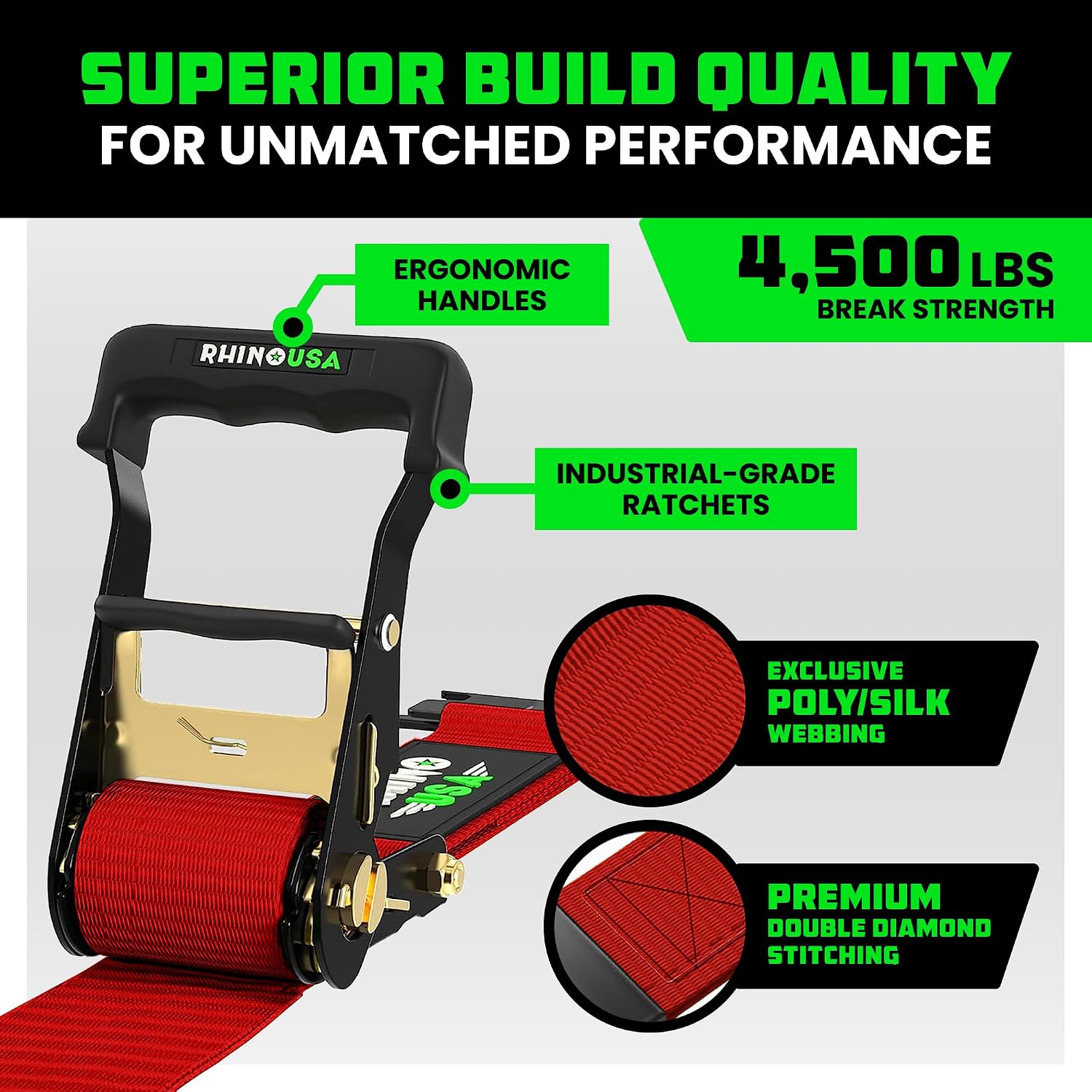Rhino USA Wheel Chock Tie Down Kit (4,500lb) - 2 Straps & 4 Chocks