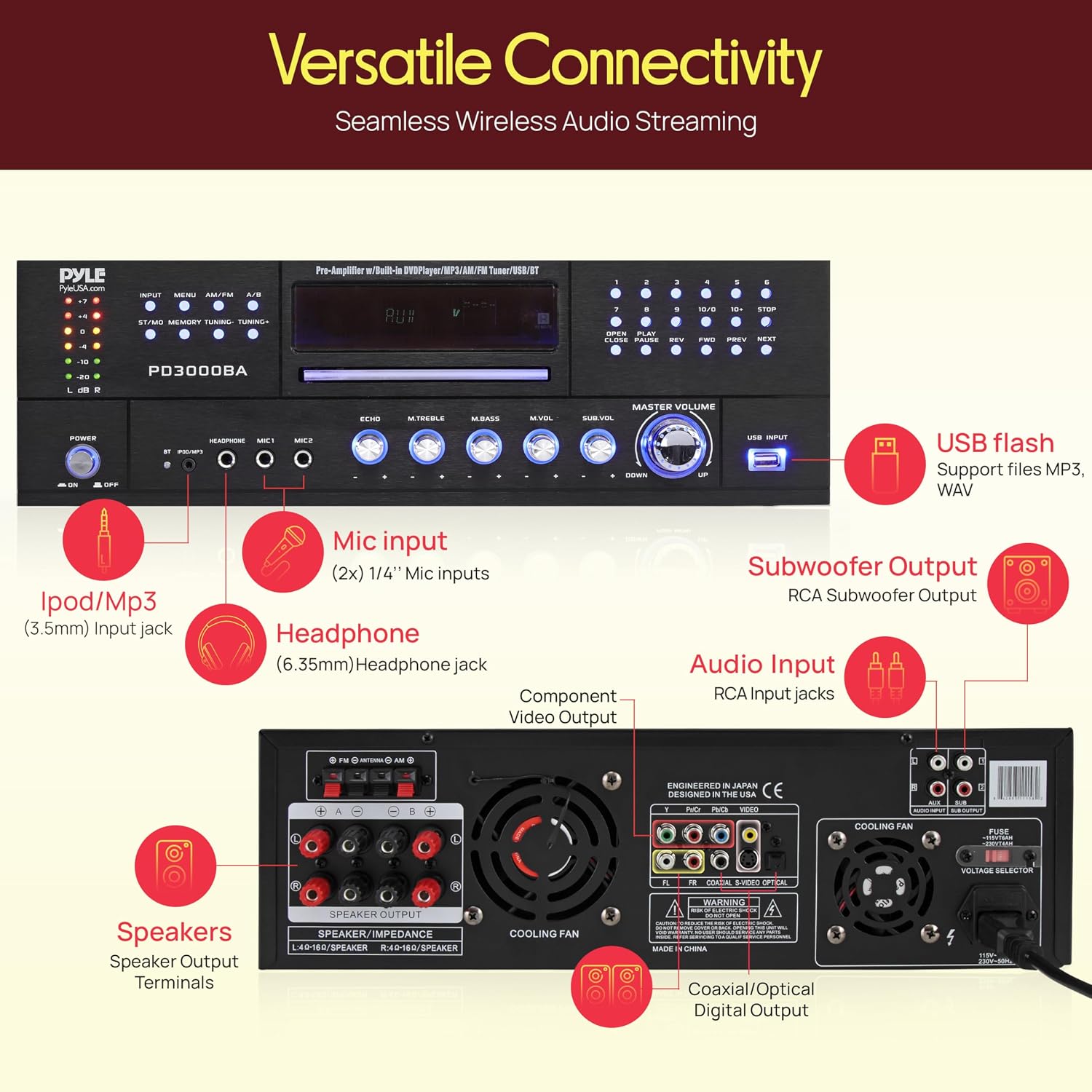 Pyle 4 Channel Bluetooth Home Amplifier - Front Loading DVD/CD Player - 3000W Peak Stereo Receiver - 2 Mic Inputs w/ Echo, FM Radio,Optical In,USB,RCA,Composite, LED Level Meter, Rack Mount - PD3000BA