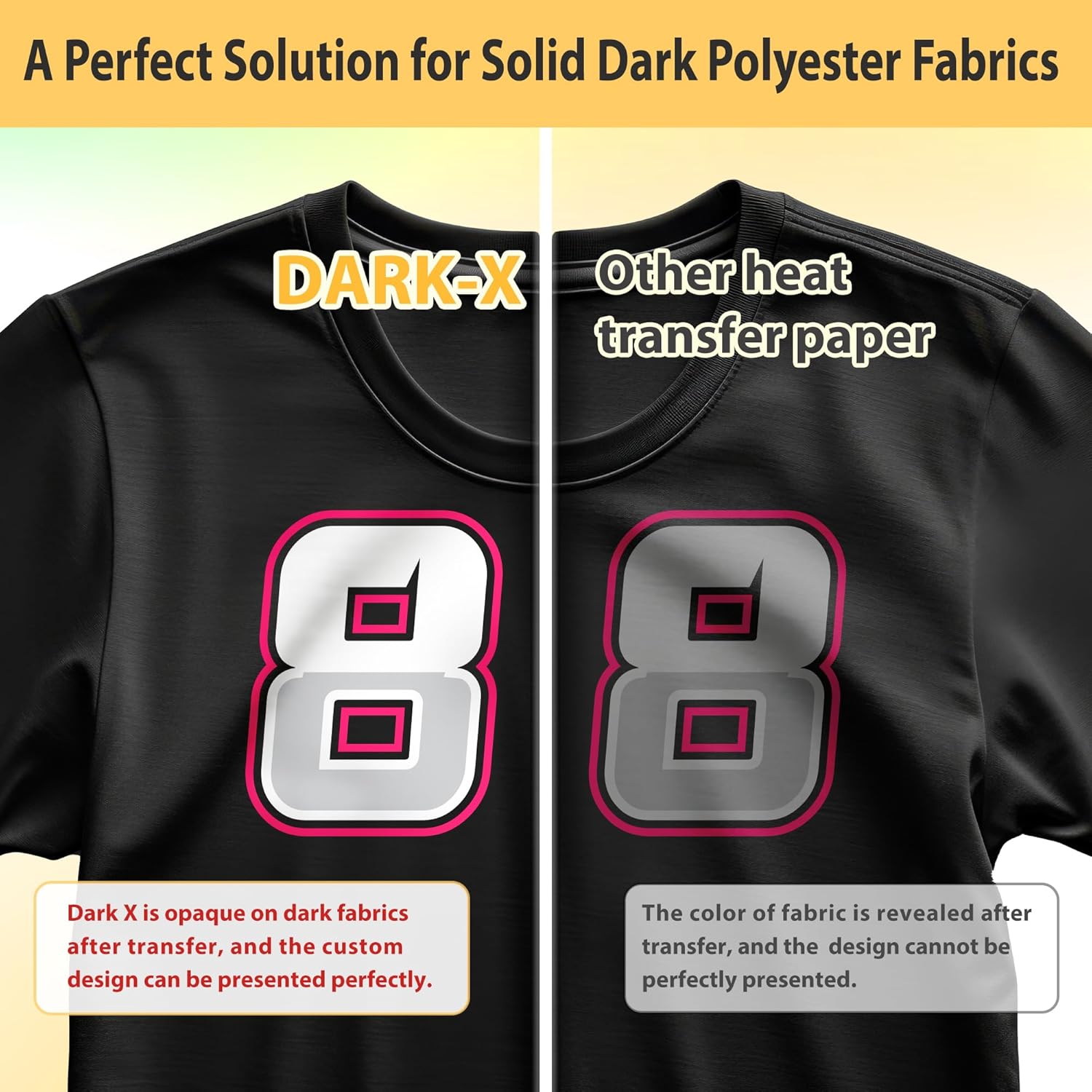 TransOurDream Heat Transfer Paper for Dark T Shirts(10 Sheets, 8.5x11),Printable HTV Heat Transfer Vinyl for Inkjet Printers