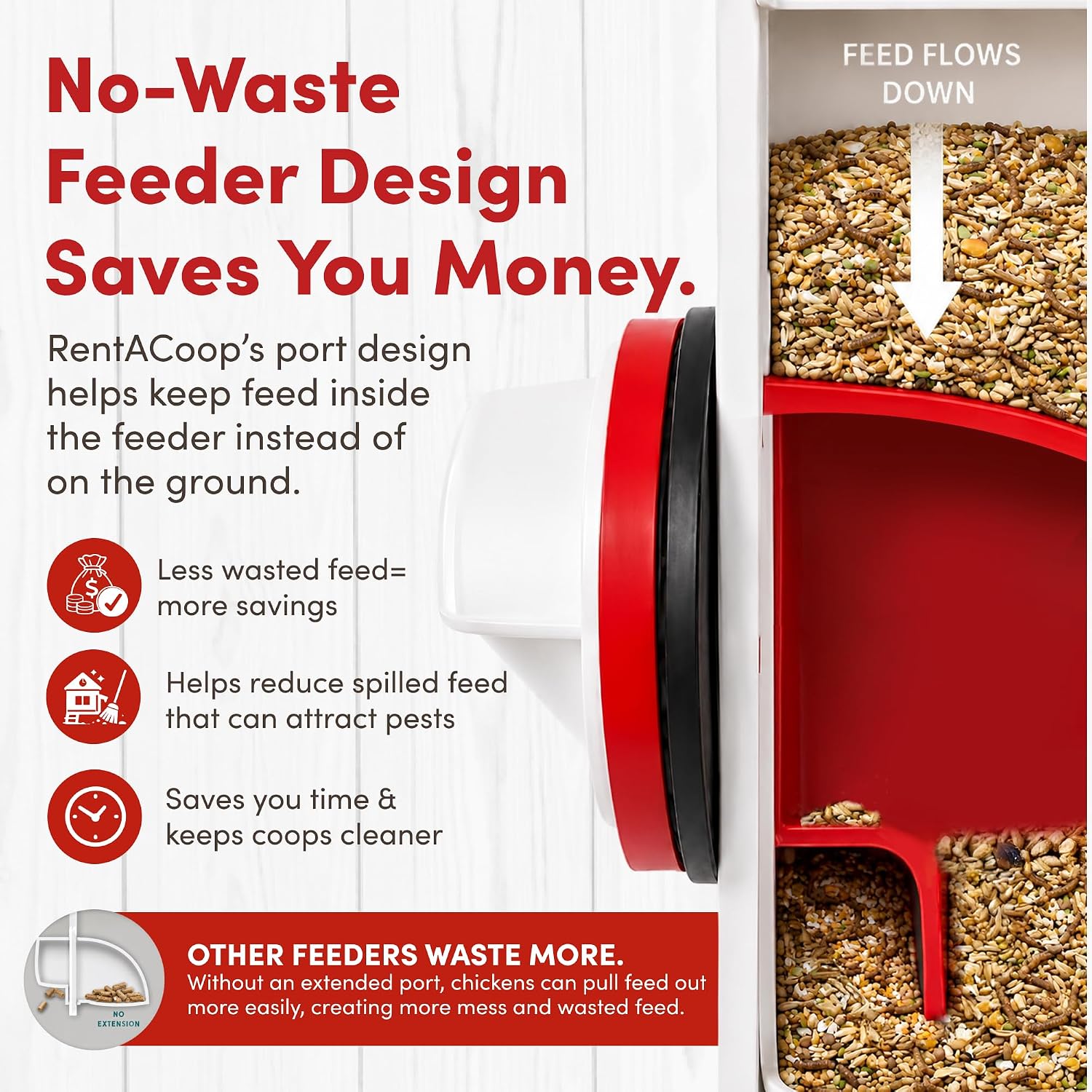 RentACoop High Rise 2 Gallon Chicken Waterer and 10lb Feeder Set