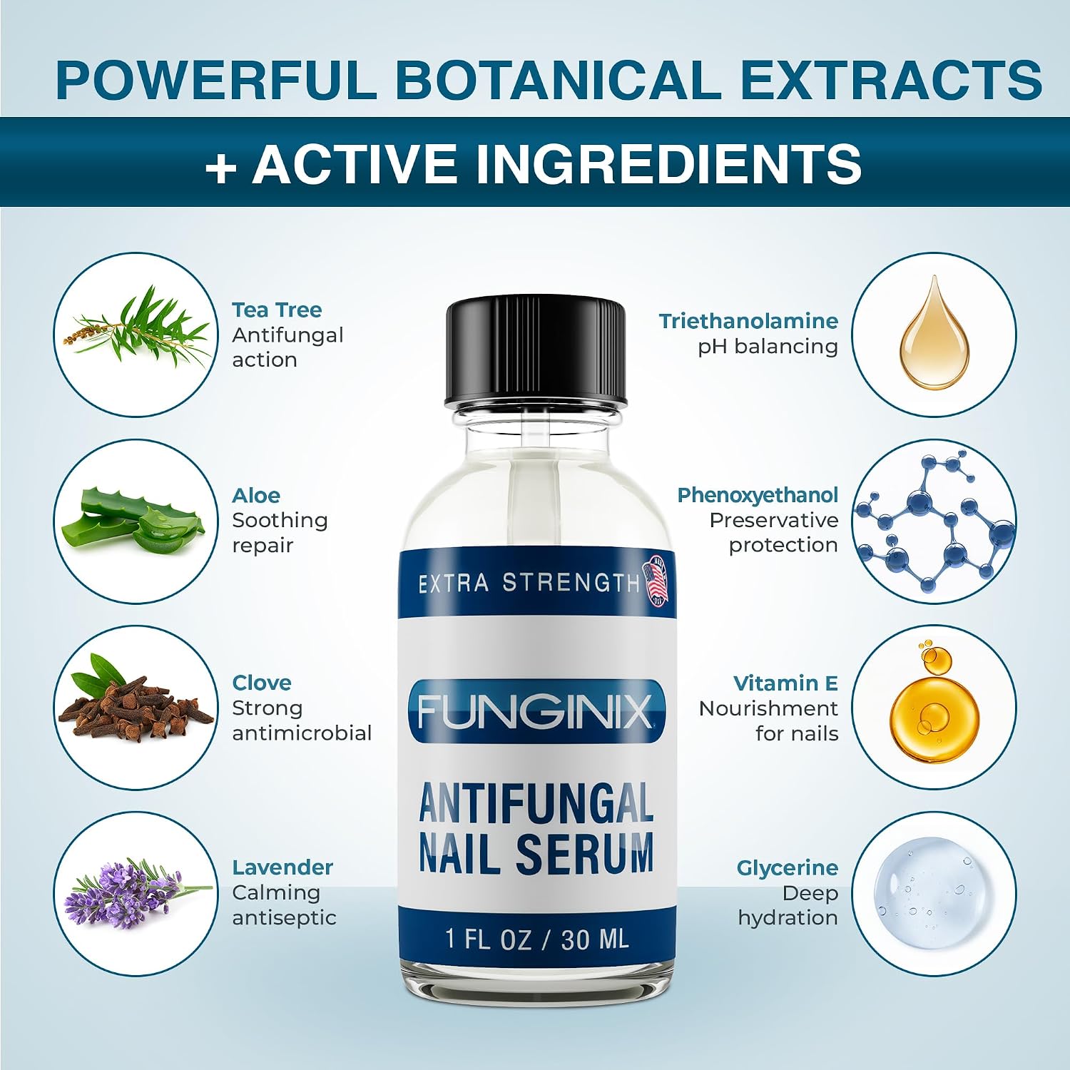 FUNGINIX Toenail Fungus Treatment Extra Strength - Antifungal Nail Treatment With 10% Undecylenic Acid & Tea Tree Oil - Includes Natural Oils & Botanicals - Made in USA (Packaging Does Vary)