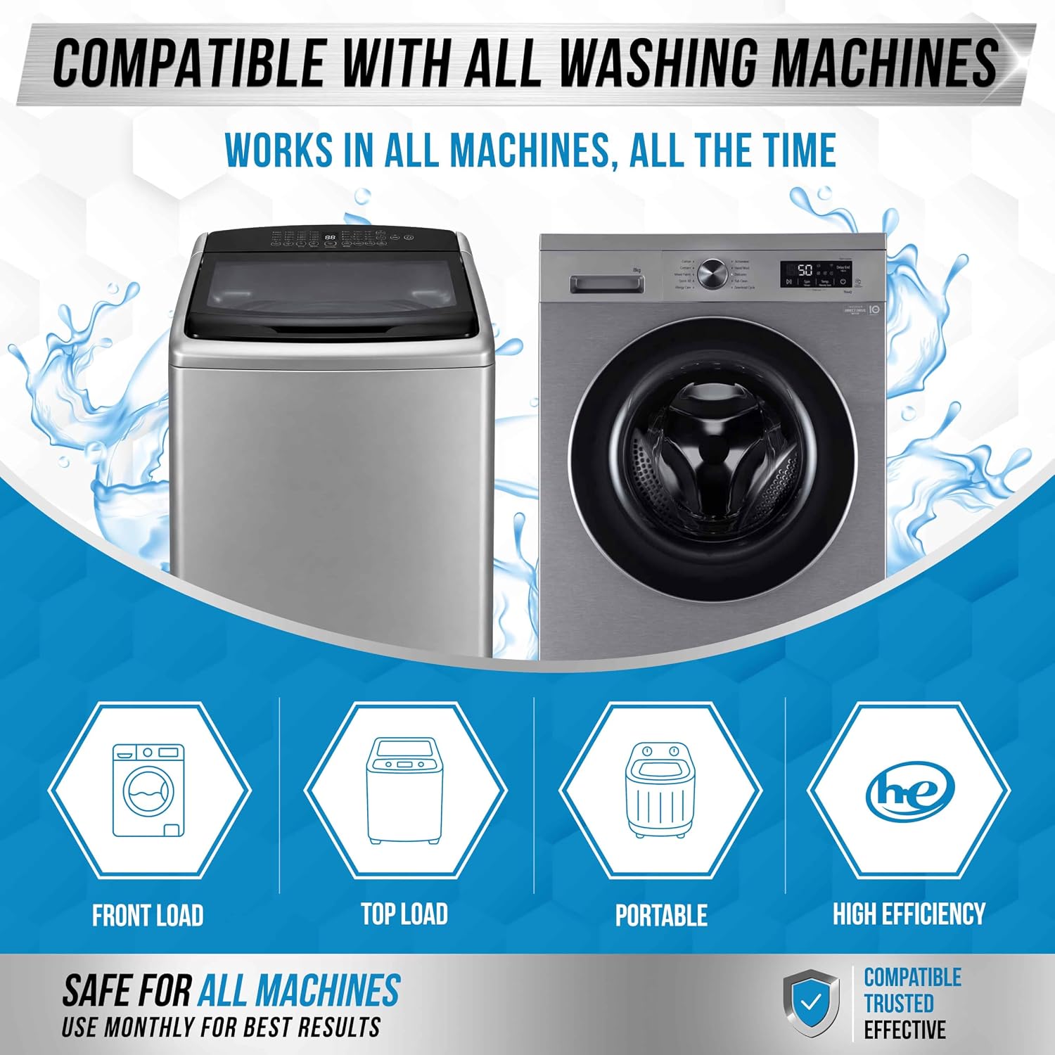 Washing Machine Cleaner Descaler 24 Pack - Deep Cleaning Tablets For HE Front Loader & Top Load Washer, Septic Safe Eco-Friendly Deodorizer