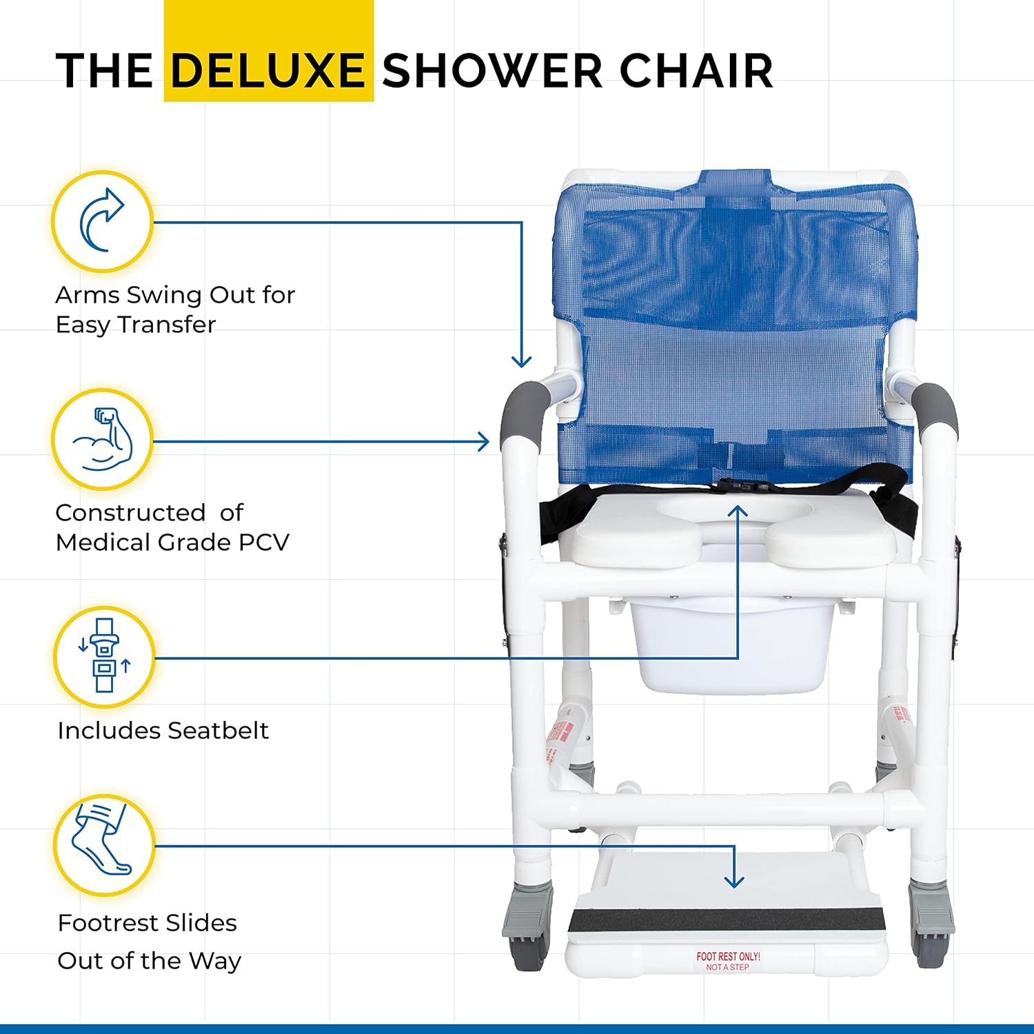 Institutional Grade Rolling Shower Commode Chair with Wheels & Drop Arms – Padded Seat, Locking Casters, Sliding Footrest