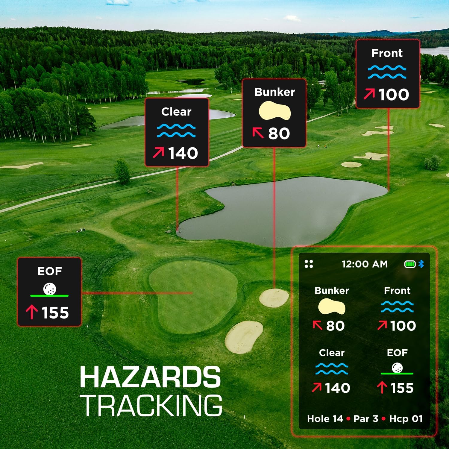 Hand+ Handheld Golf GPS Device, Shot Tracker, Record Shots, Club, GIR, Fairways, Putts, Golf Distance Range Finder, Touch Screen, 42, 000+ Courses