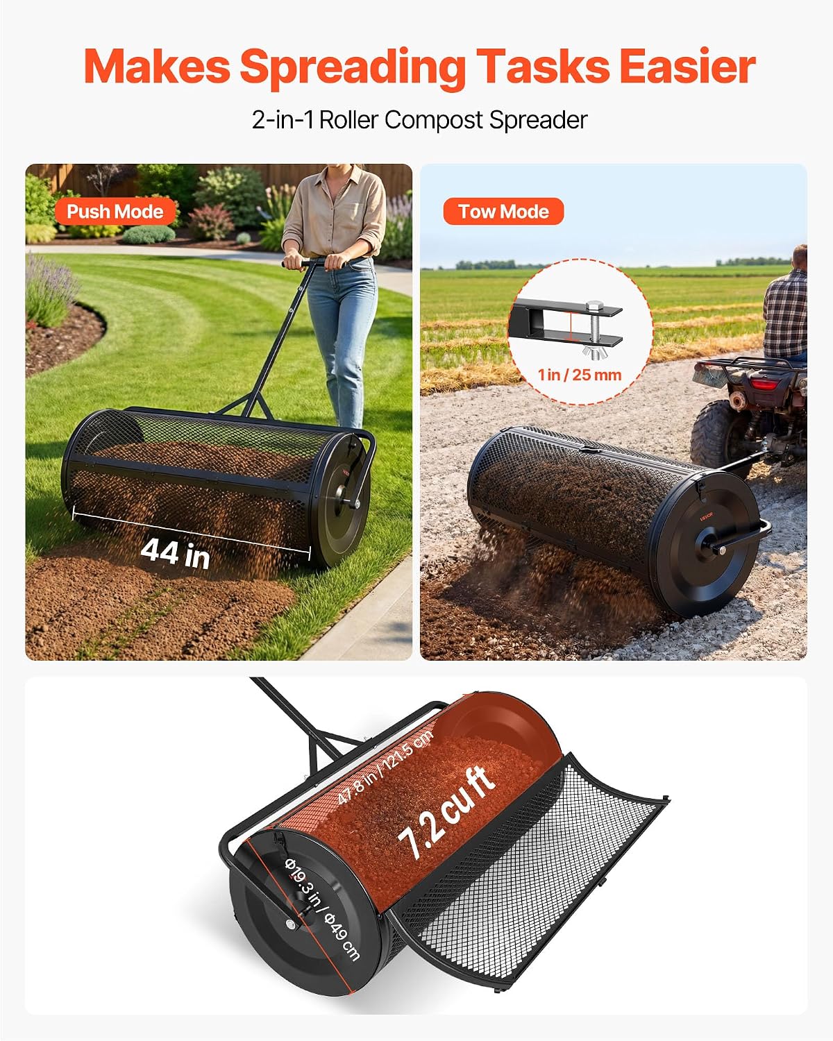 VEVOR Compost Spreader, 36" Wide Peat Moss Spreader with Push/Tow Handle, 4 Heights Adjustable, Powder-Coated Steel Garden Peat Moss Roller, Heavy Duty Grass Seed Roller for Planting Seeding, Black