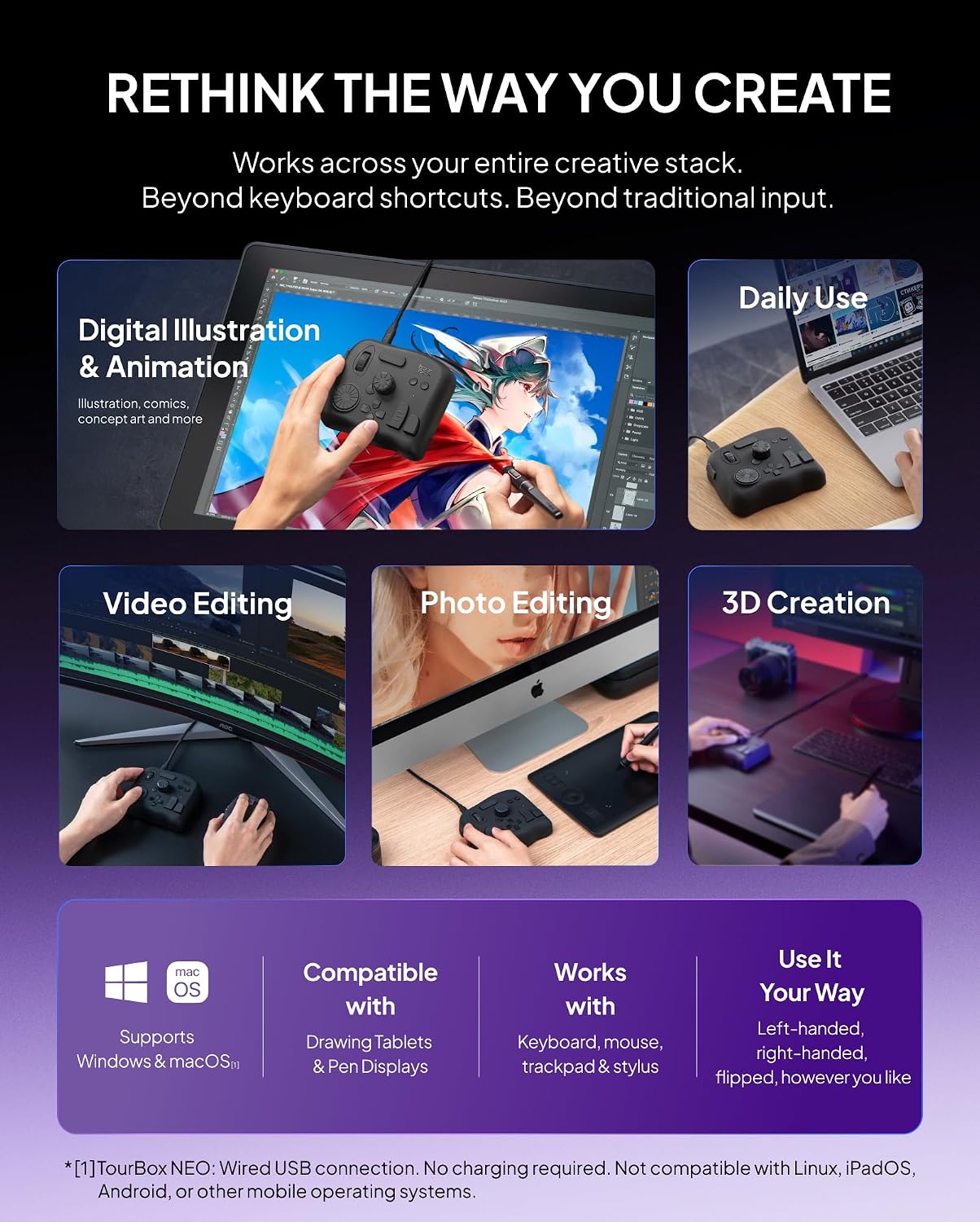 TourBox NEO - Customizable Editing Controller, Photo Color Grading Illustration Speed Editor, Intuitive Control Boost Productivity