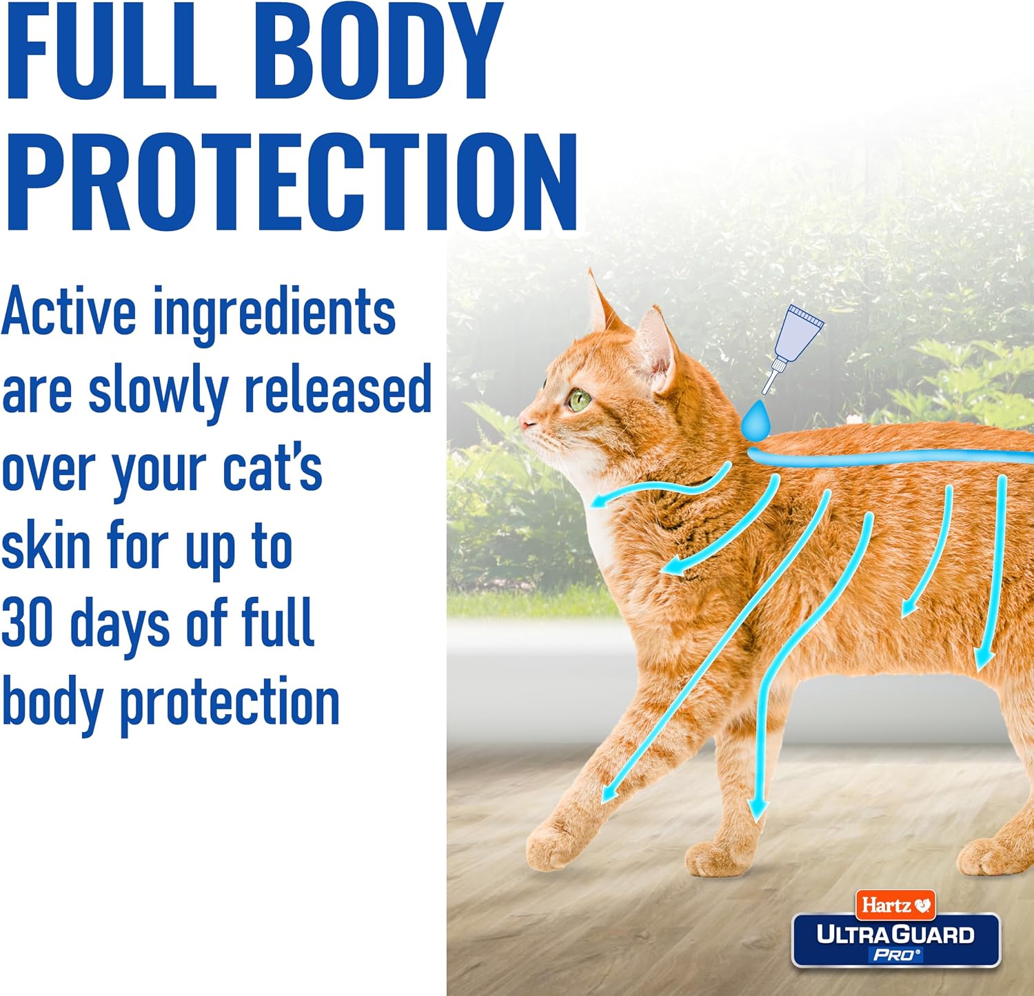 Hartz UltraGuard Pro Topical Flea & Tick Prevention for Cats & Kittens, Over 5 lbs 6 Monthly Treatments