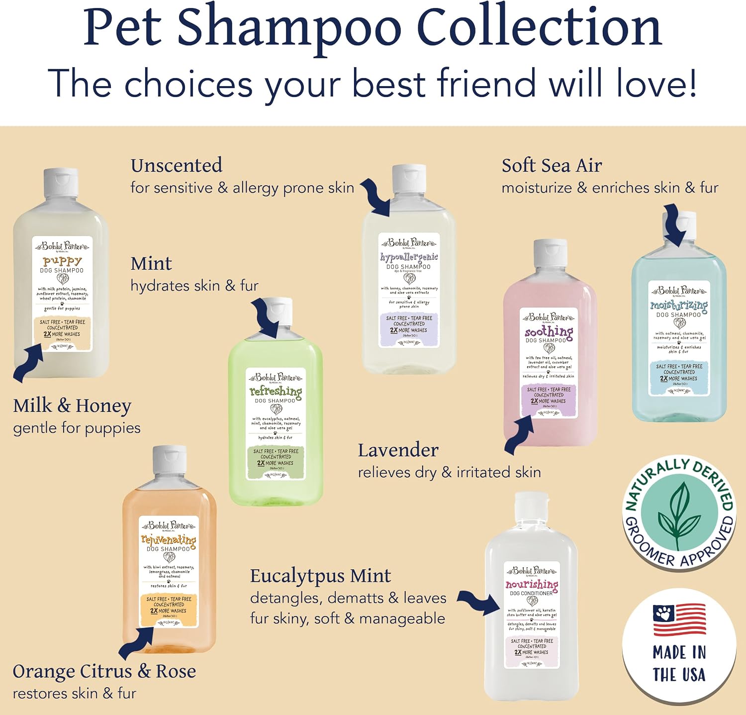 Bobbi Panter Soothing Dog Shampoo Tea Tree, Lavender, Cucumber & Oat Protein – Natural Formula for Sensitive Skin & Irritation Relief, Tear-Free, 30:1 Concentrate, Made in USA, 14 oz