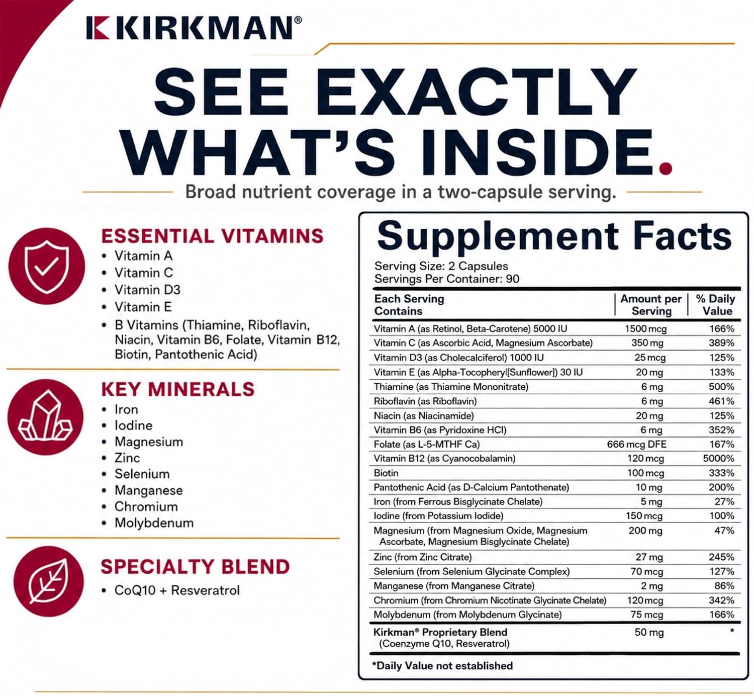 Kirkman Advanced Adult Multivitamin & Mineral with 5-MTHF, 180 Capsules