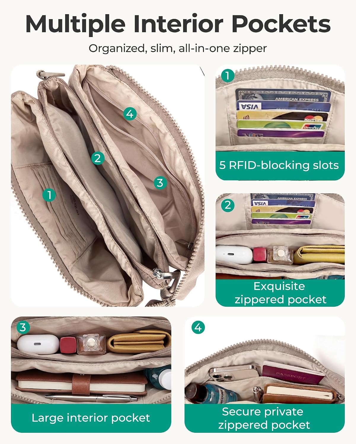 BAGSMART Cross Body Purse, Medium Crossbody Bags for Women Travel Purse, 4.3L Puffy Handbag Wallet with RFID Blocking Slots