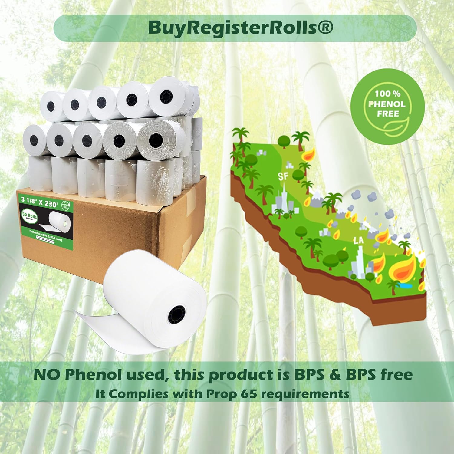 (50 Rolls) 3 1/8 x 230 Thermal Paper Receipt Rolls (55 GSM Premium Quality German Paper) Fits All POS Cash Registers BPA Free - BuyRegisterRolls
