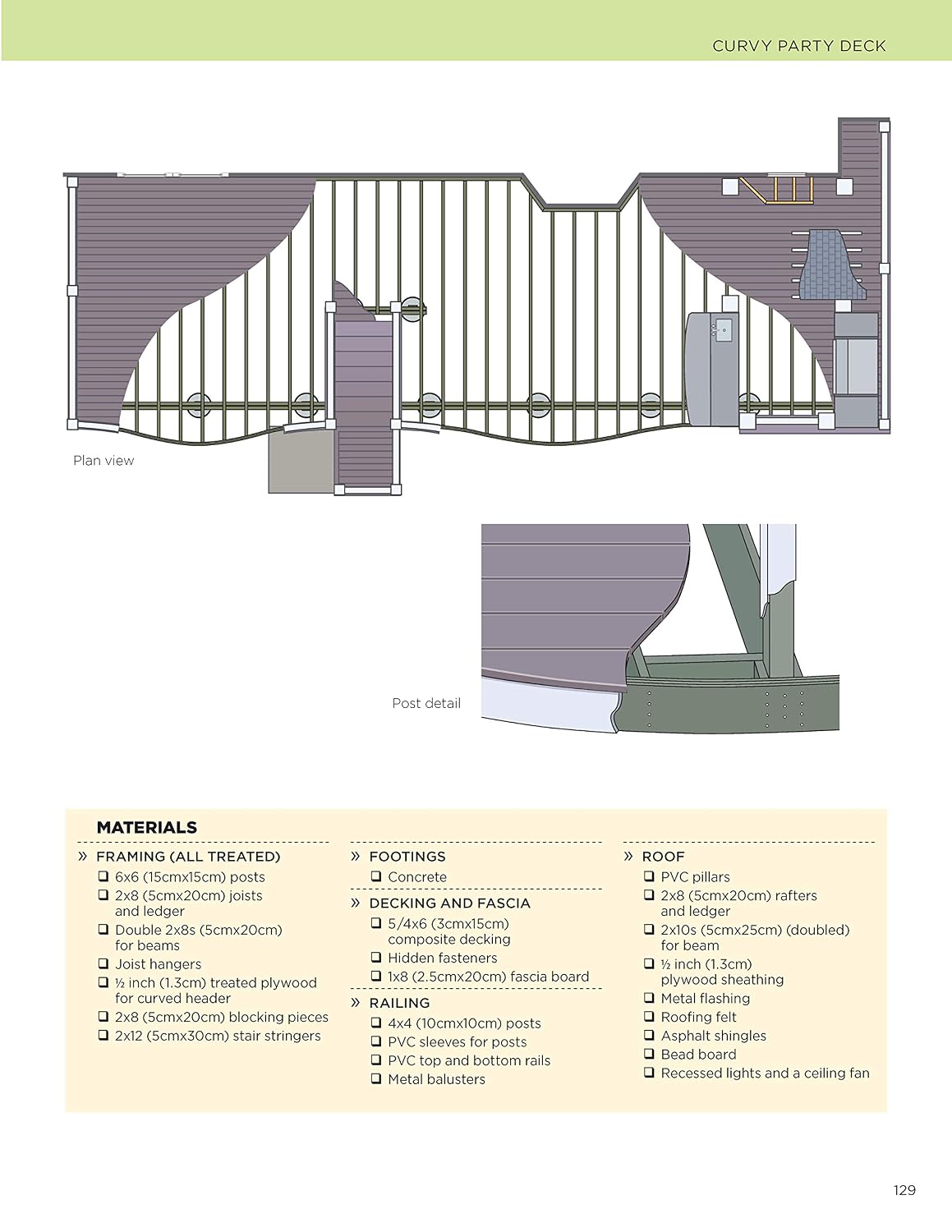 Deck Designs
