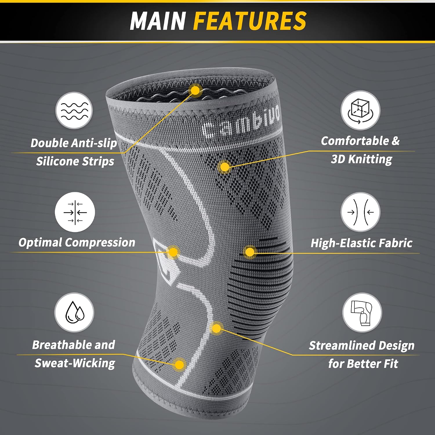 CAMBIVO 2 Pack Knee Braces for Women & Men, Knee Compression Sleeves for Knee Pain Relief, Knee Support with Non-Slip Silicone, Breathable, for Running, Workout, Weightlifting & Daily Use, Arthritis Support (Black, Medium)