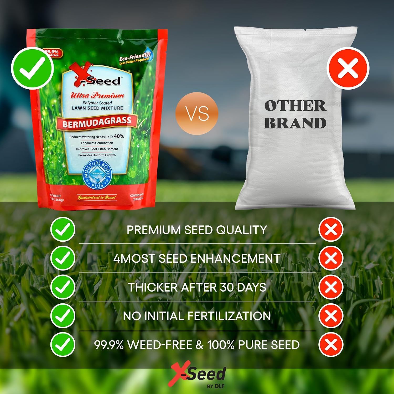 X-Seed Moisture Boost Plus Bermuda Grass Seed for Lawn, Grows Thick in Full Sunlight, Drought & Heat Tolerant, Uses Less Water Than Other Grasses