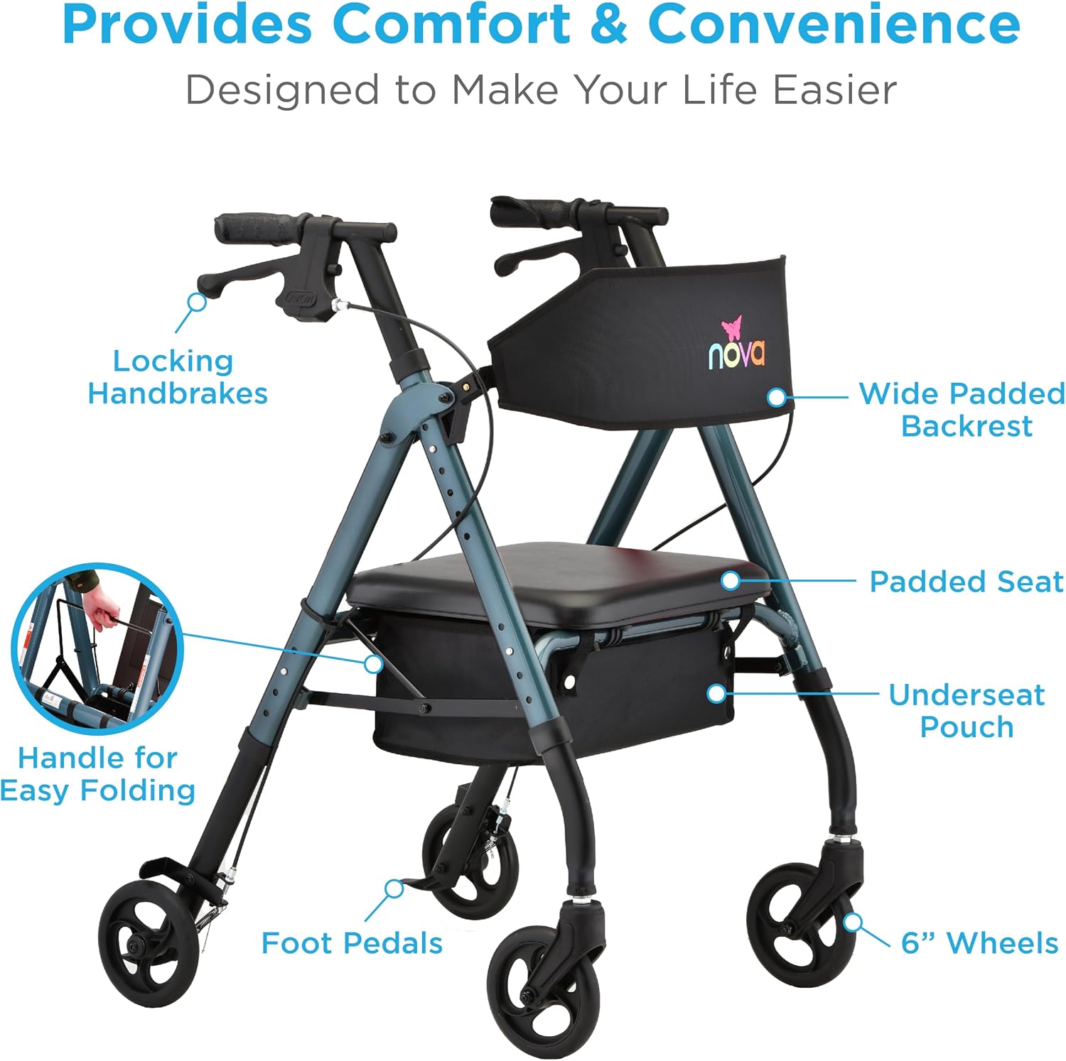 NOVA Star 6 Foldable Rollator Walker for Seniors, Wide Padded Backrest with Seat, 6” All-Terrain Wheels, Easy-Grip Locking Hand Brakes, Height Adjustable, Blue